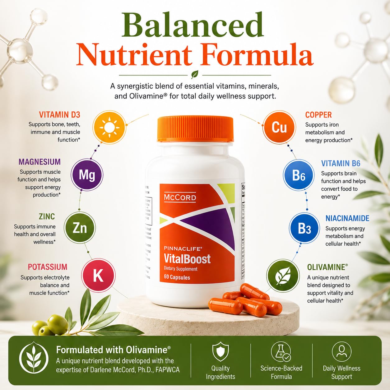 Pinnaclife McCord VitalBoost Energy, Memory & Immunity Supplement with Vitamin D3, Magnesium, Zinc, Potassium & Olivamine Capsule 1