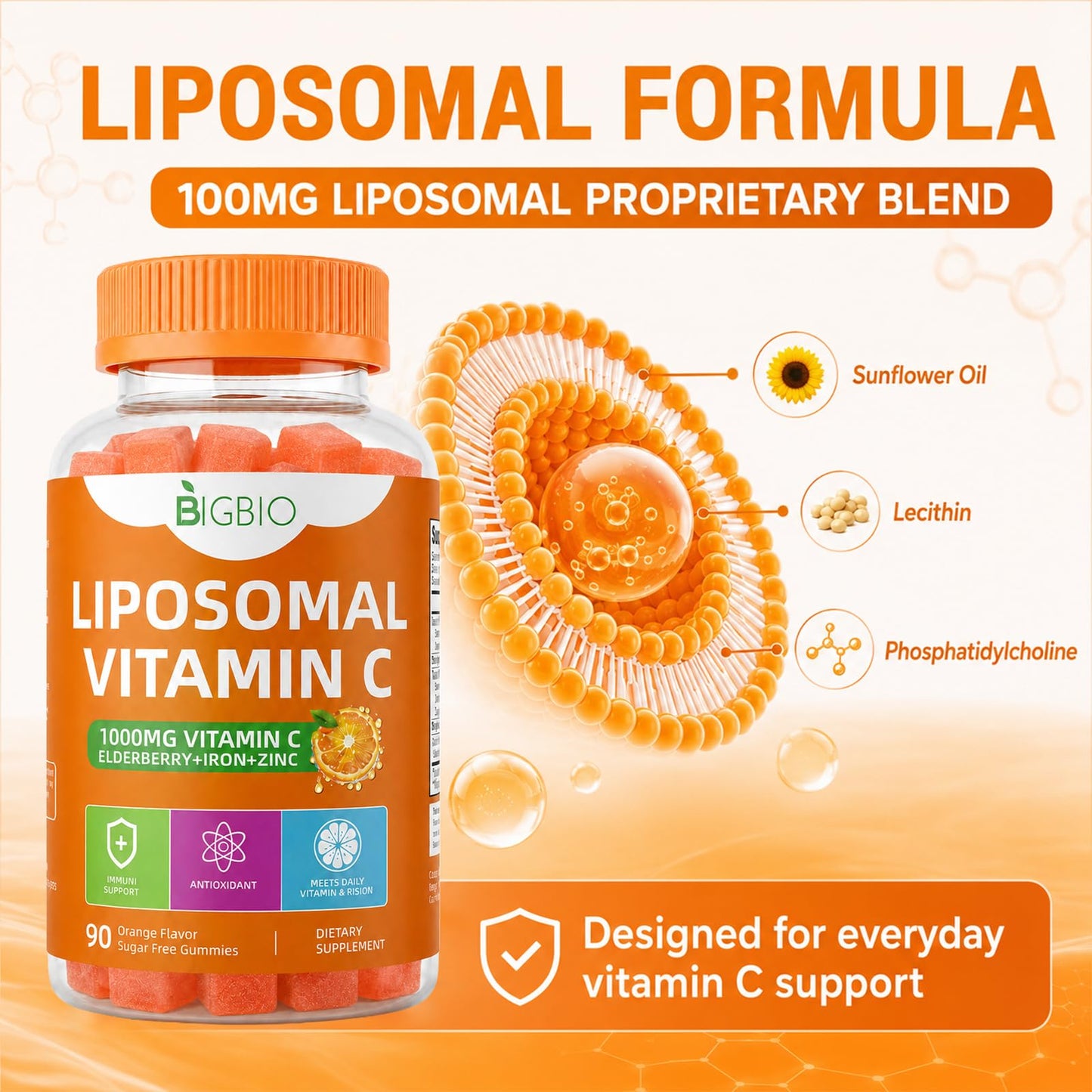 BIGBIO Liposomal Vitamin C Gummies 1000mg with Elderberry, Zinc & Iron for Immune Support, 90 Gummies