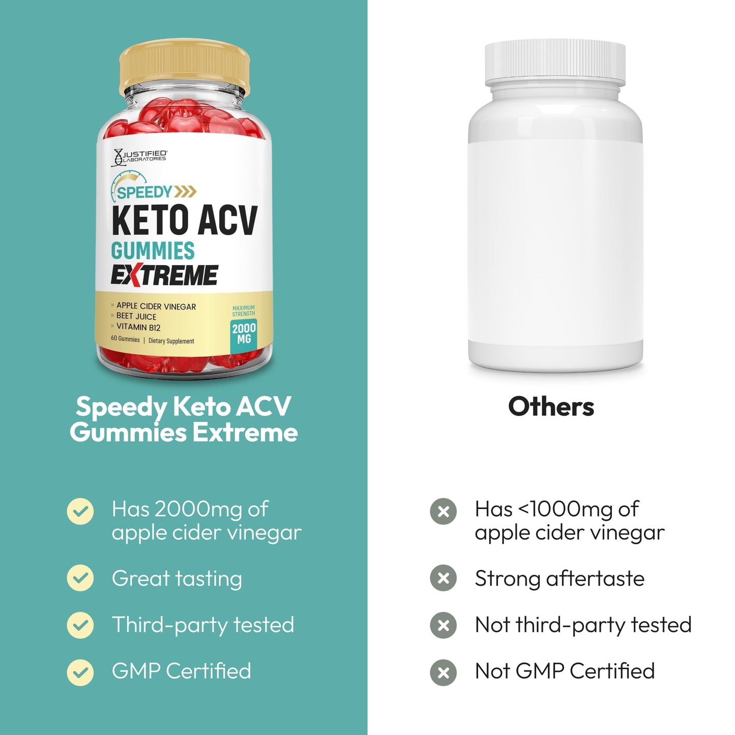 Justified Laboratories Speedy Keto ACV Gummies Extreme 120 Gummies