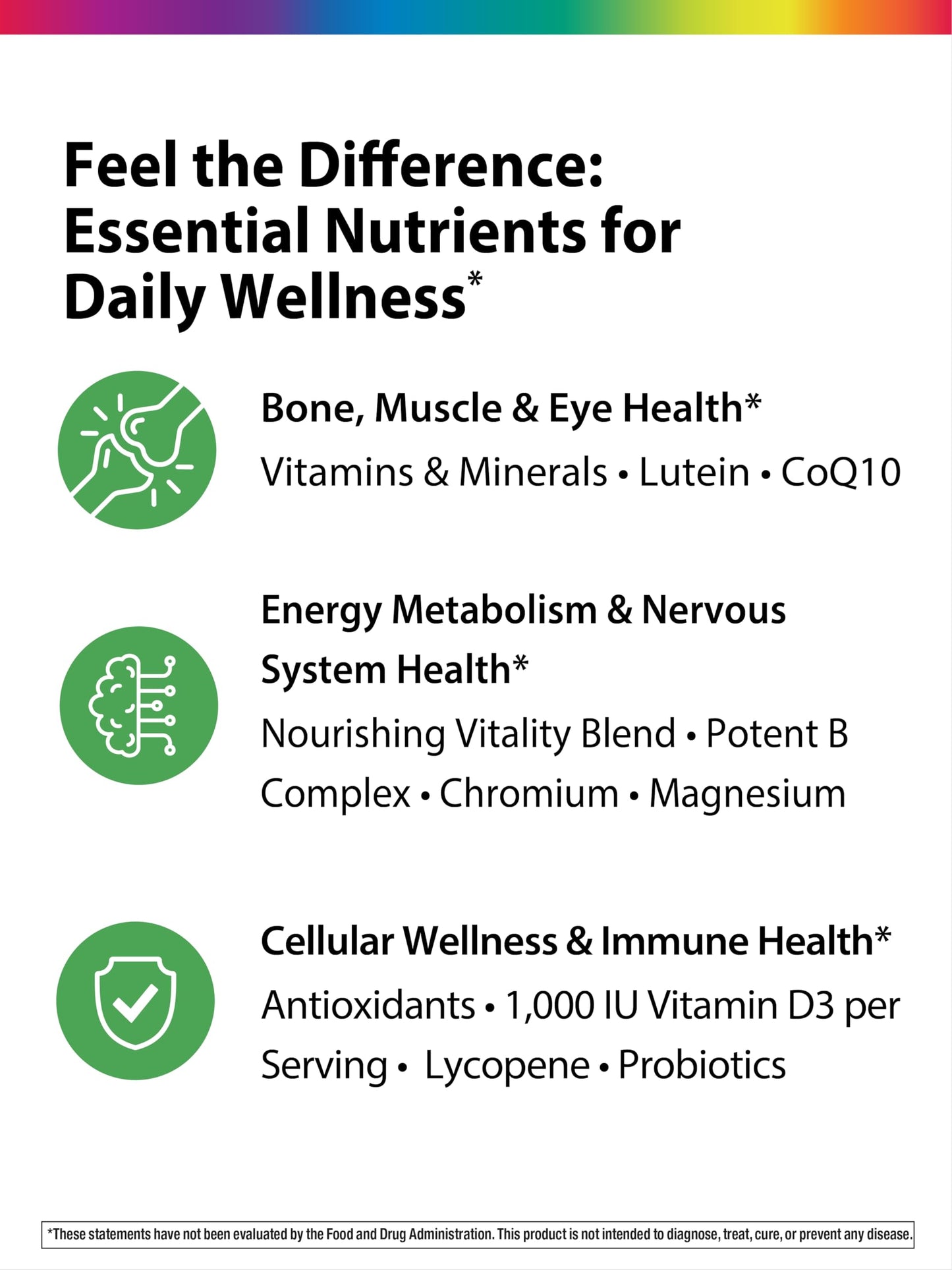 Rainbow Light 50+ Mini-Tablet Food-Based Multivitamin - Age-Defense Formula Probiotic & Antioxidant, Vitamins & Minerals Support Immune, Heart, Skin, Eye, Bone & Prostate, 180 Tablets