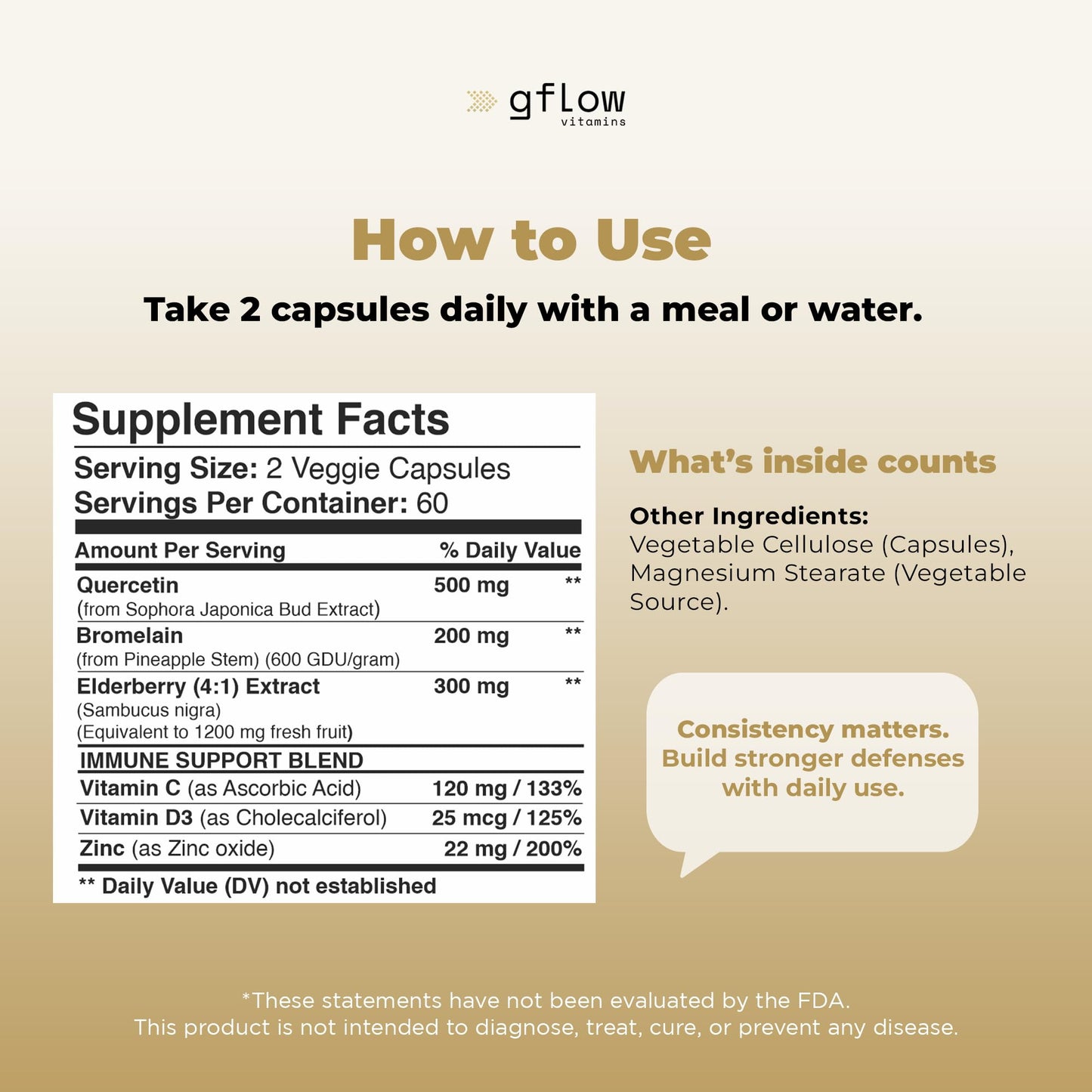 gflow vitamins Quercetin with Bromelain Zinc Vitamin C Vitamin D Elderberry Capsules 120