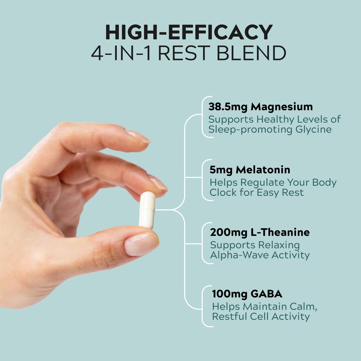 MuseBeam Magnesium Glycinate 275mg Melatonin 5mg L-Theanine 200mg GABA 100mg Capsules - Sleep Support 90 Count