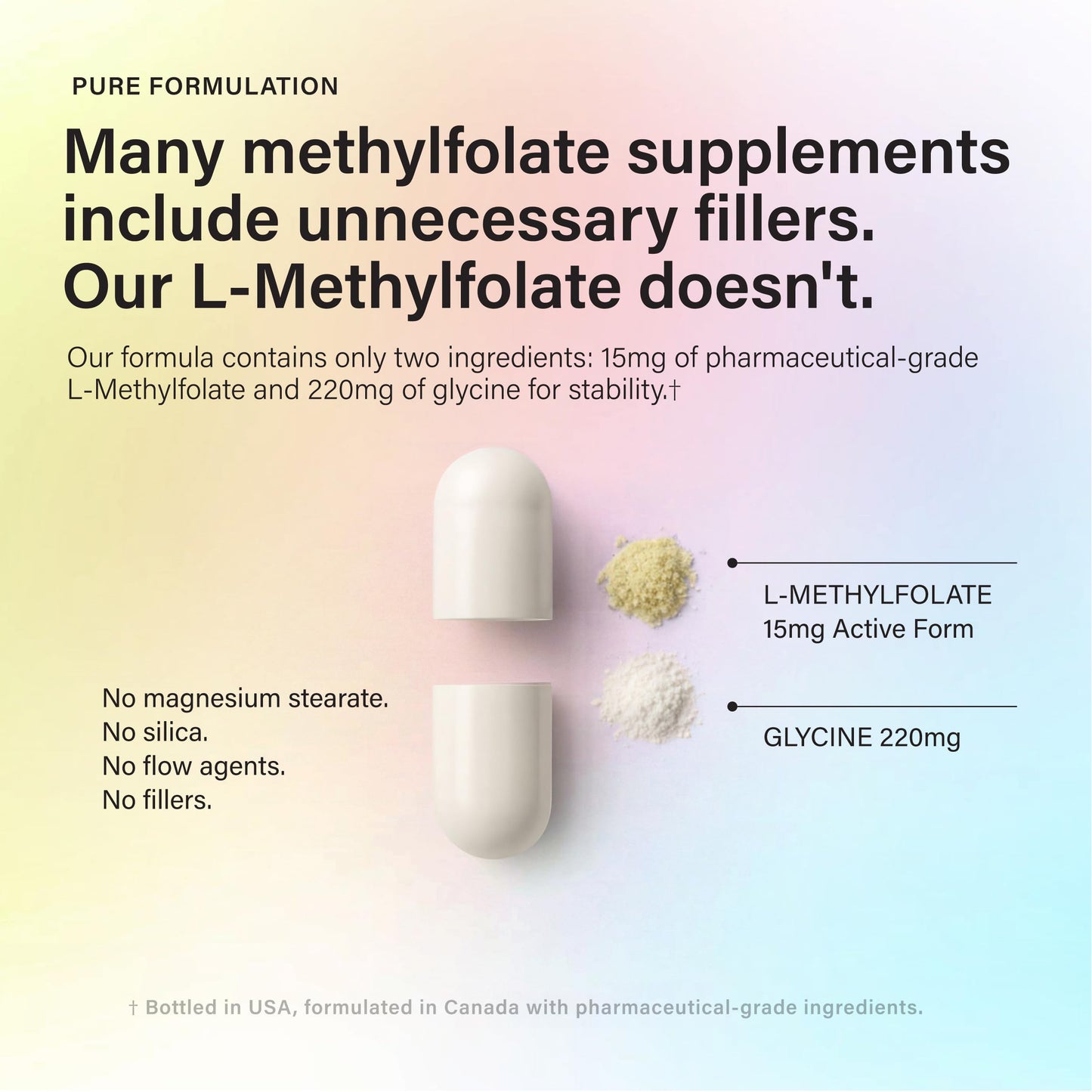 CLEAN HEALTH LAB L-Methylfolate 15mg, 5-MTHF Active Folate - Maximum Potency Methylated Vitamin B9 Supplement - Support for Brain Health, Energy, Nerves, and Methylation with No Fillers, Capsule, 120 Count