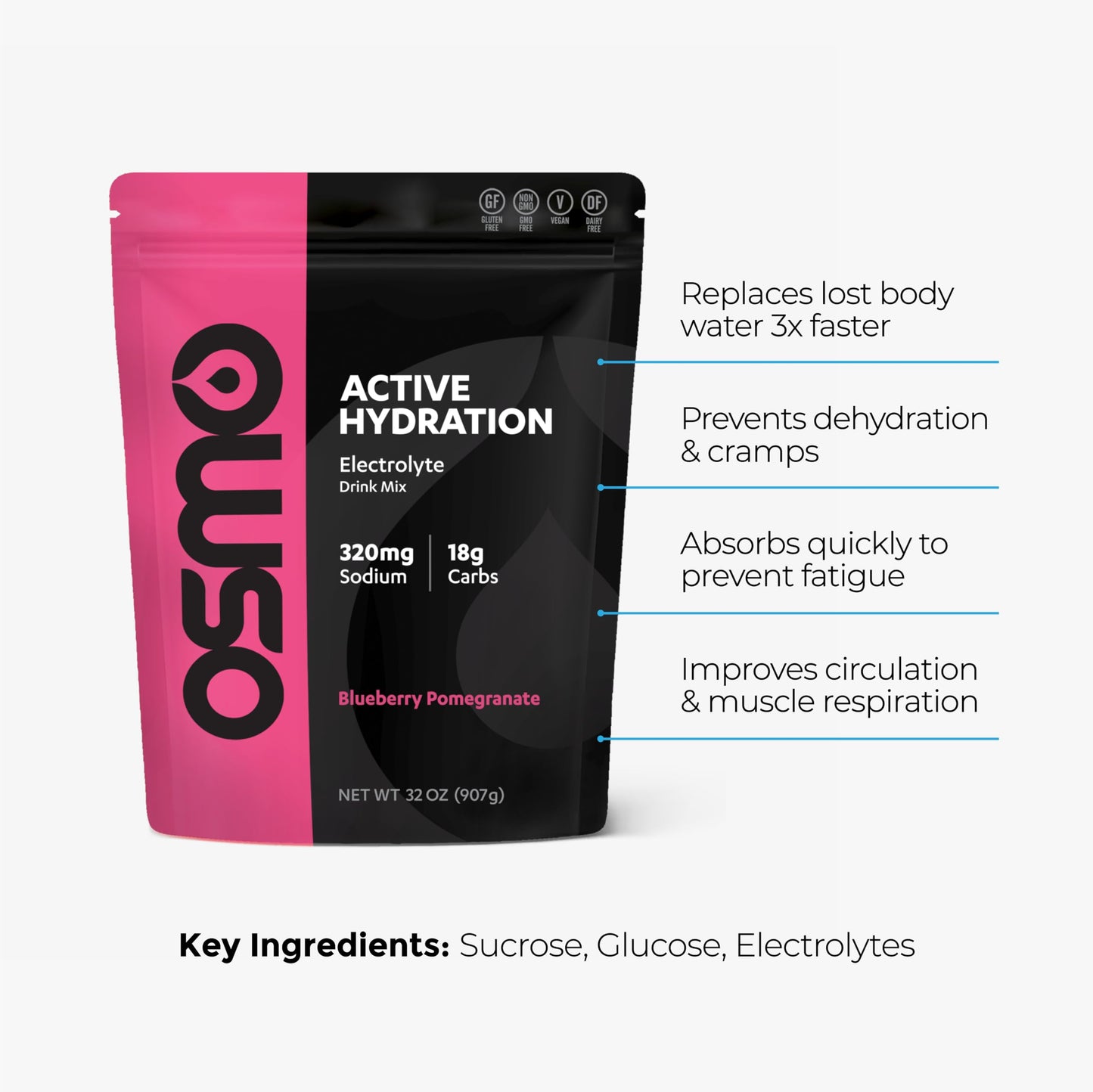 Osmo Active Hydration Electrolyte Powder Blueberry Flavor, 32 Servings