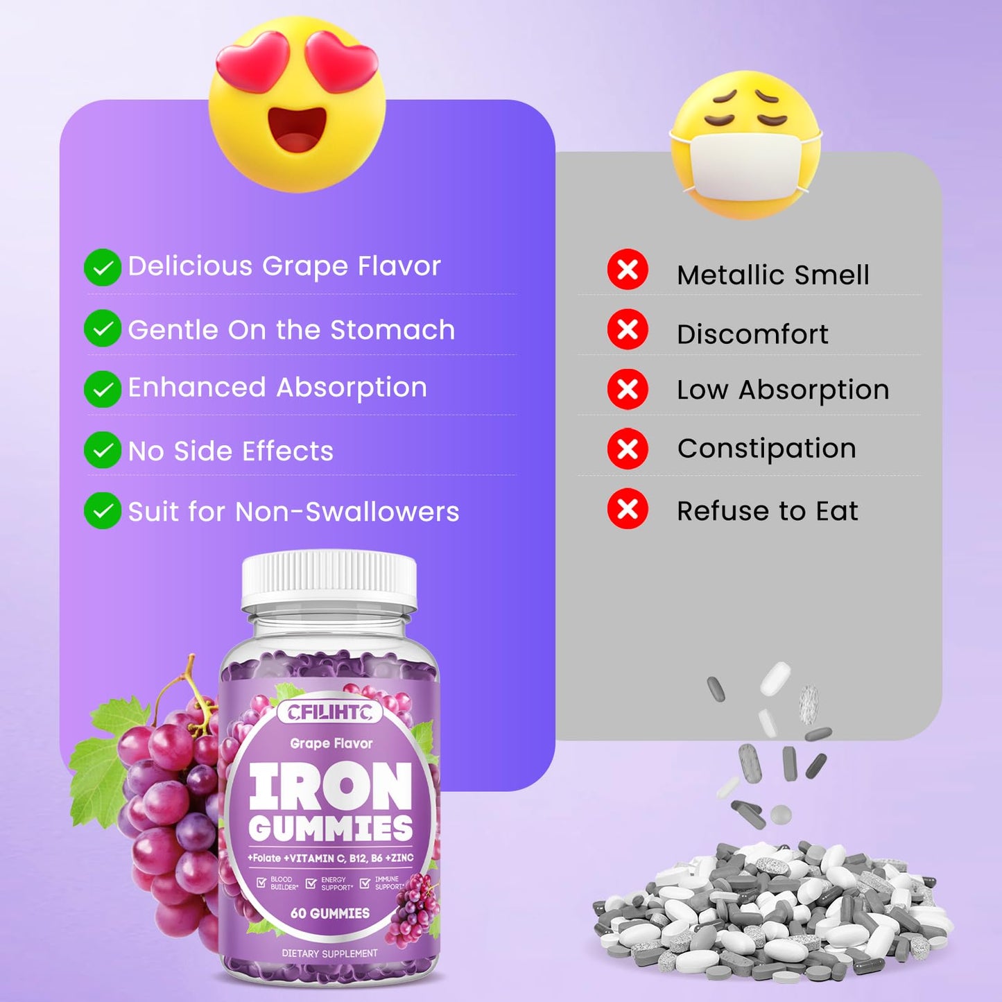 CFILIHTC Iron Gummies with Vitamin B6, B12, C, Zinc, Folate 60 Count