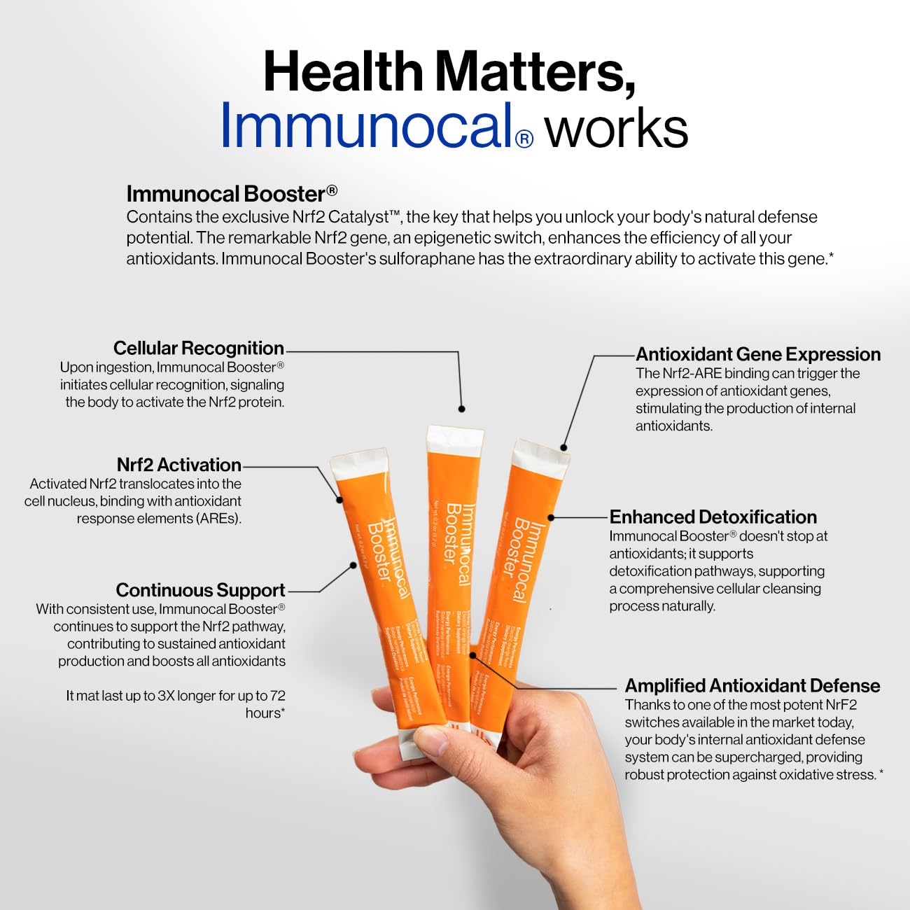 Immunocal Booster Energy Performance Powder 5.49 Ounce