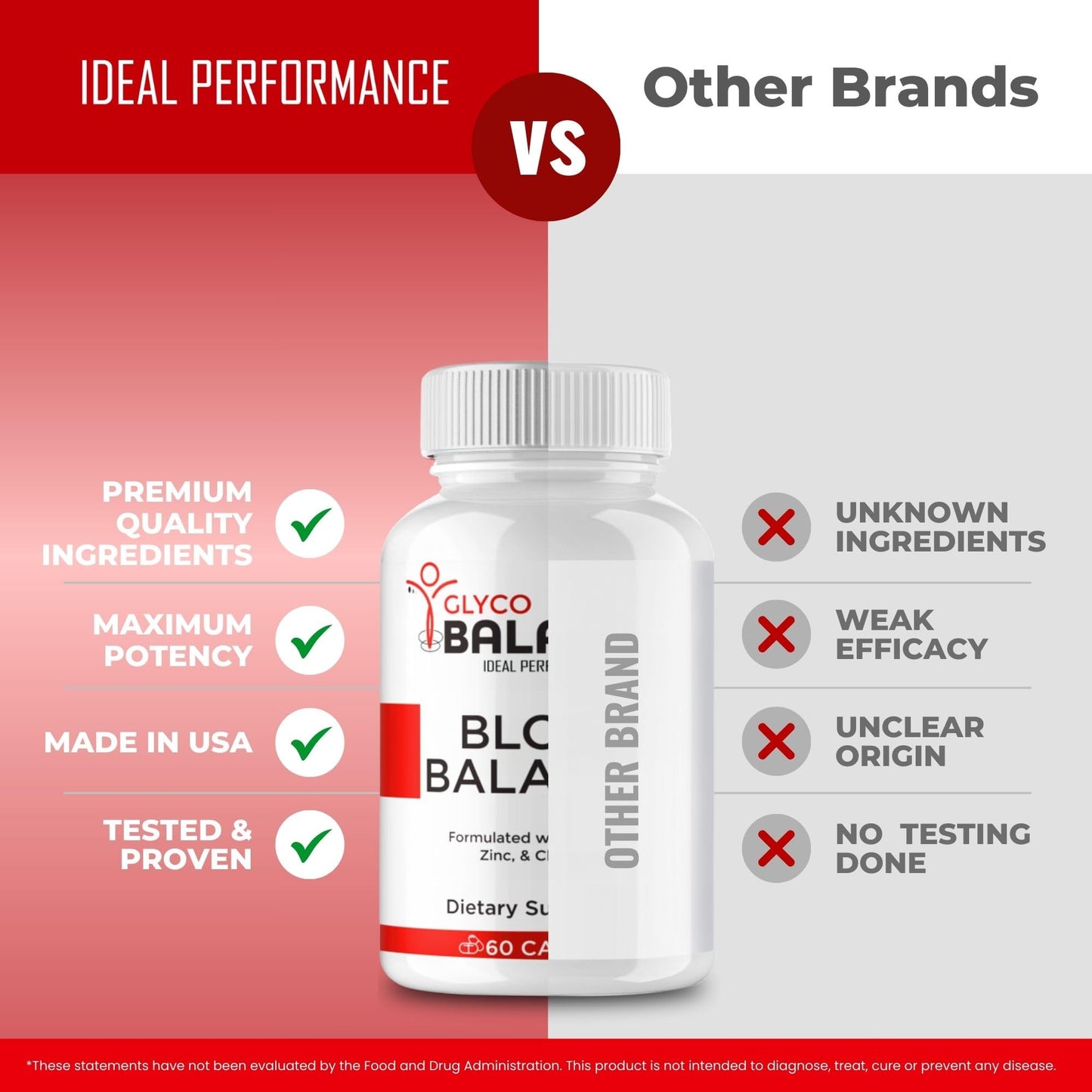 IDEAL PERFORMANCE Glyco Balancer Capsules 120 Capsules