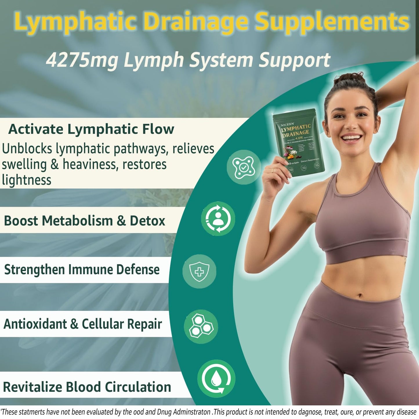 NICEEN Lymphatic Drainage Supplements Softgel 240