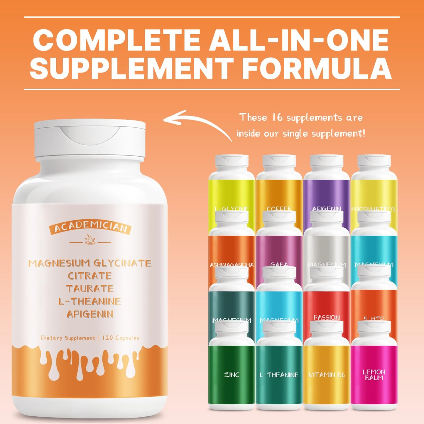 ACADEMICIAN Magnesium Citrate Capsules with Magnesium Glycinate, Magnesium Taurate, L-Theanine, Apigenin - 120 Capsules