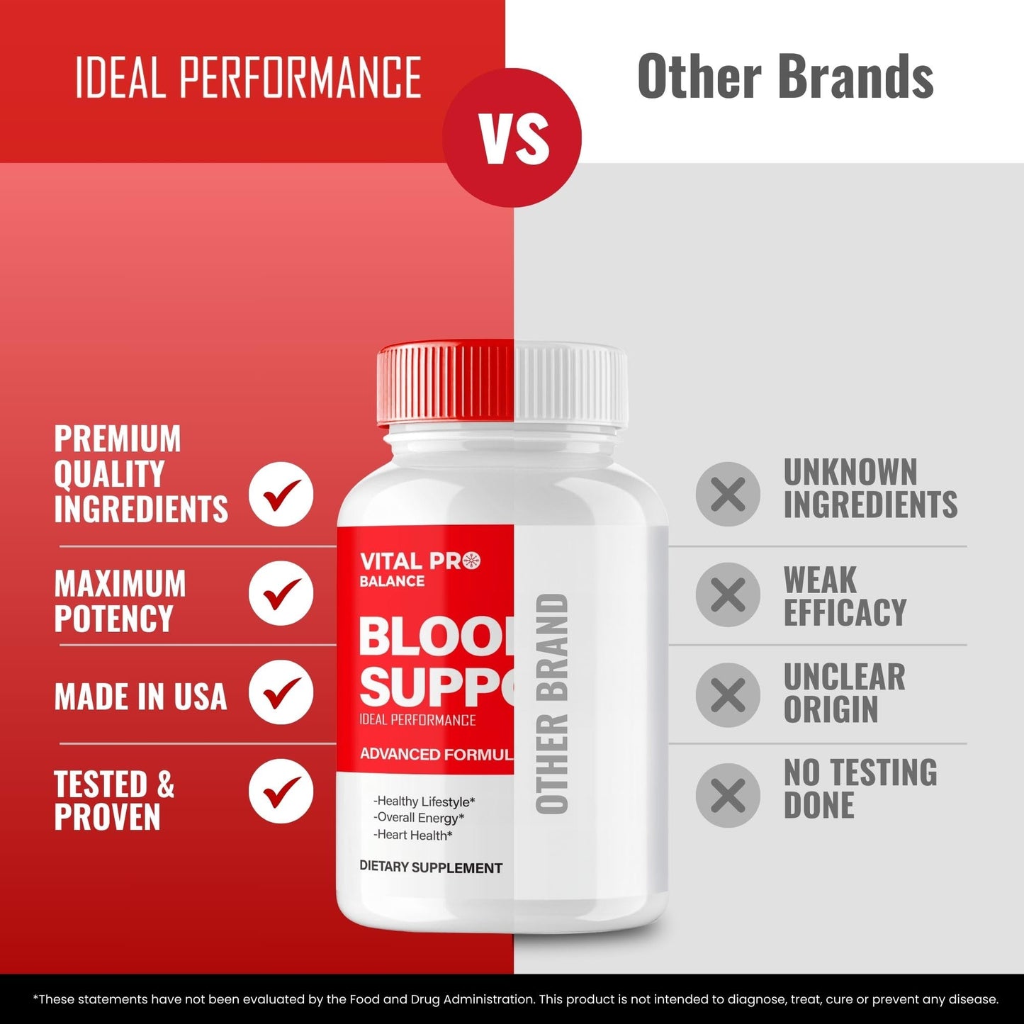 IDEAL PERFORMANCE Vital Pro Balance Capsules 300 Capsules