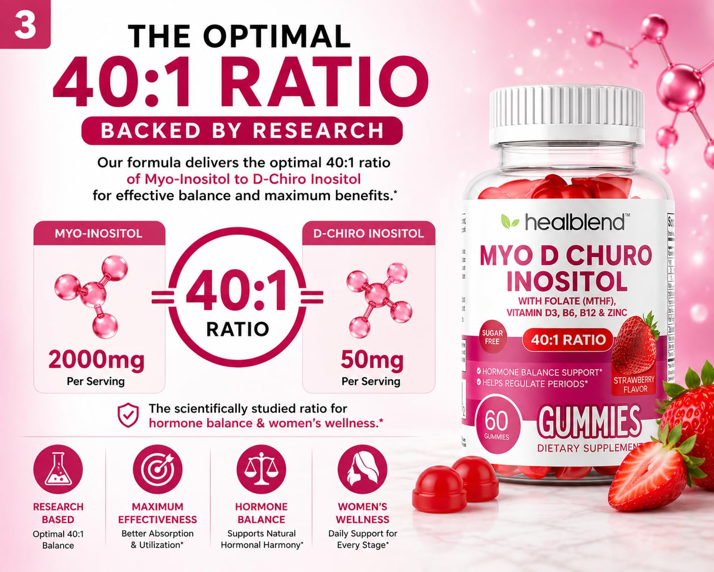 healblend Myo & D-Chiro Inositol Gummies, 60 Count