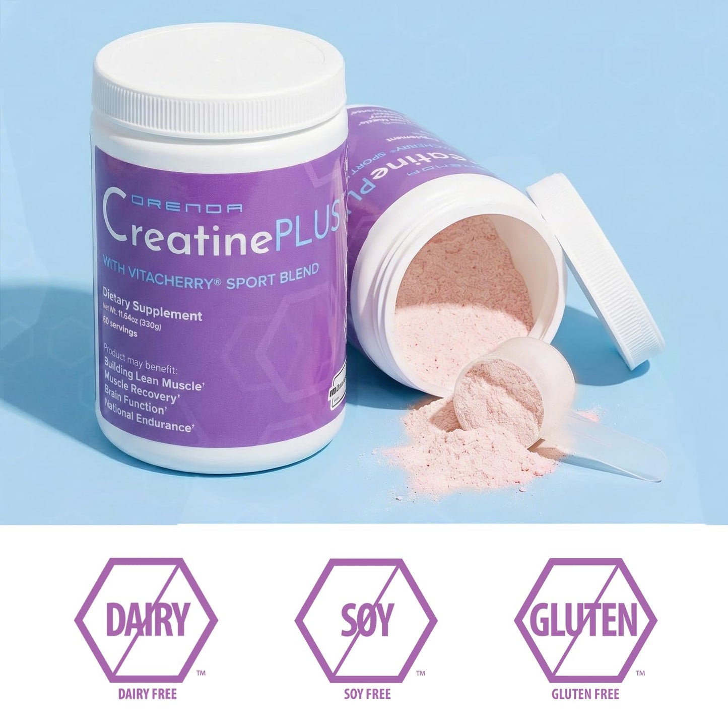 Orenda International CreatinePLUS Powder 11.6 oz
