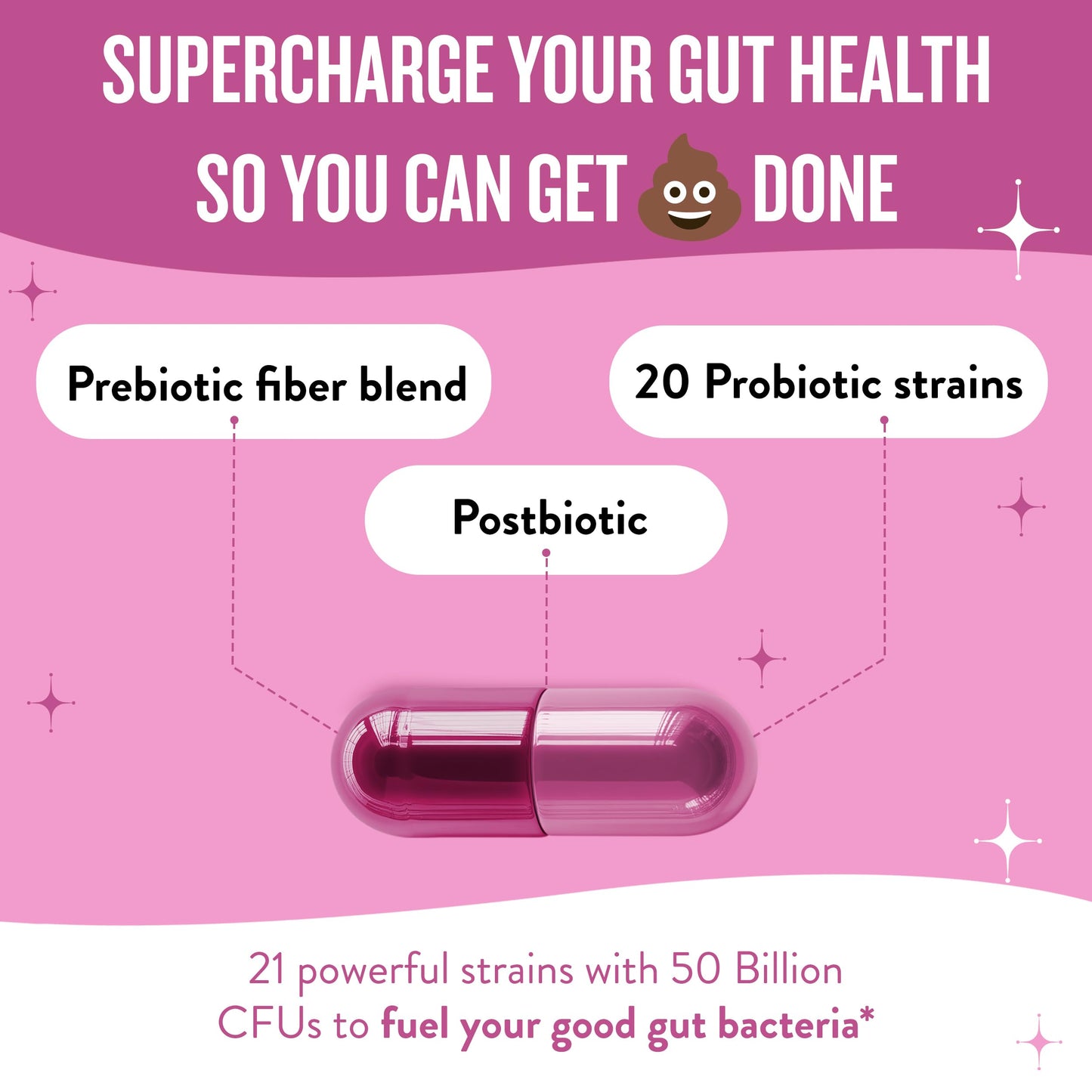 Legendairy Milk Hot Girl Ish™ Daily Probiotics for Women with 50 Billion CFU - Women's Probiotic Supplement with 20 Probiotic Strains, Prebiotics & Postbiotic for Digestive, Gut & Immune Health Capsule 30