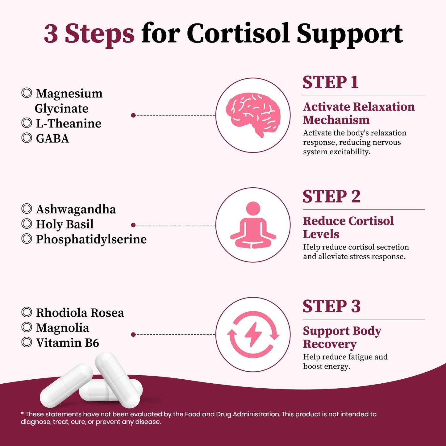 Migcopat 17-in-1 Cortisol Supplements for Women Capsules, 120 Count