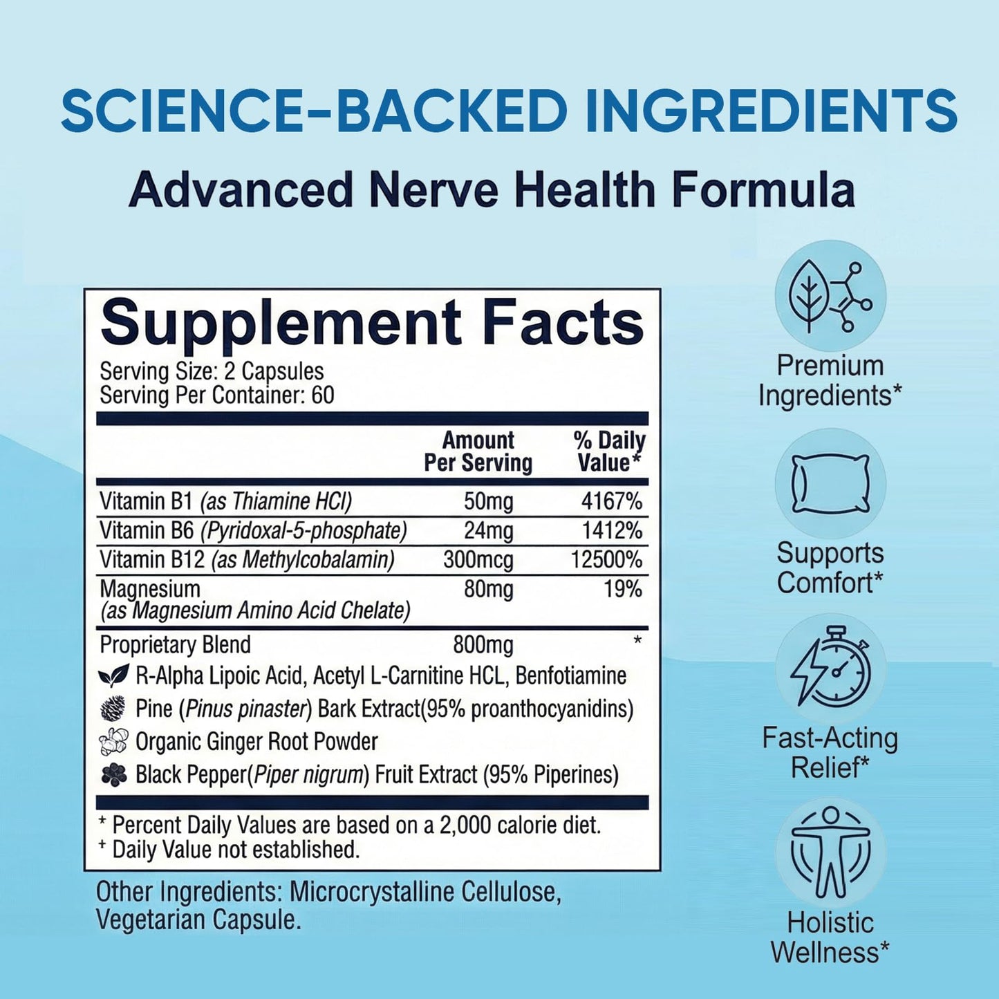 Herbounty Sciatic Nerve Support Supplement Capsules, 120 Count