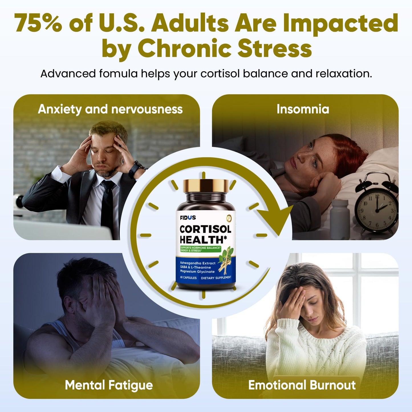 Fidus Cortisol, Adrenal & Sleep Support – Stress Relief, Hormone Balance, Nervous System & Energy Metabolism Formula 60 Capsules