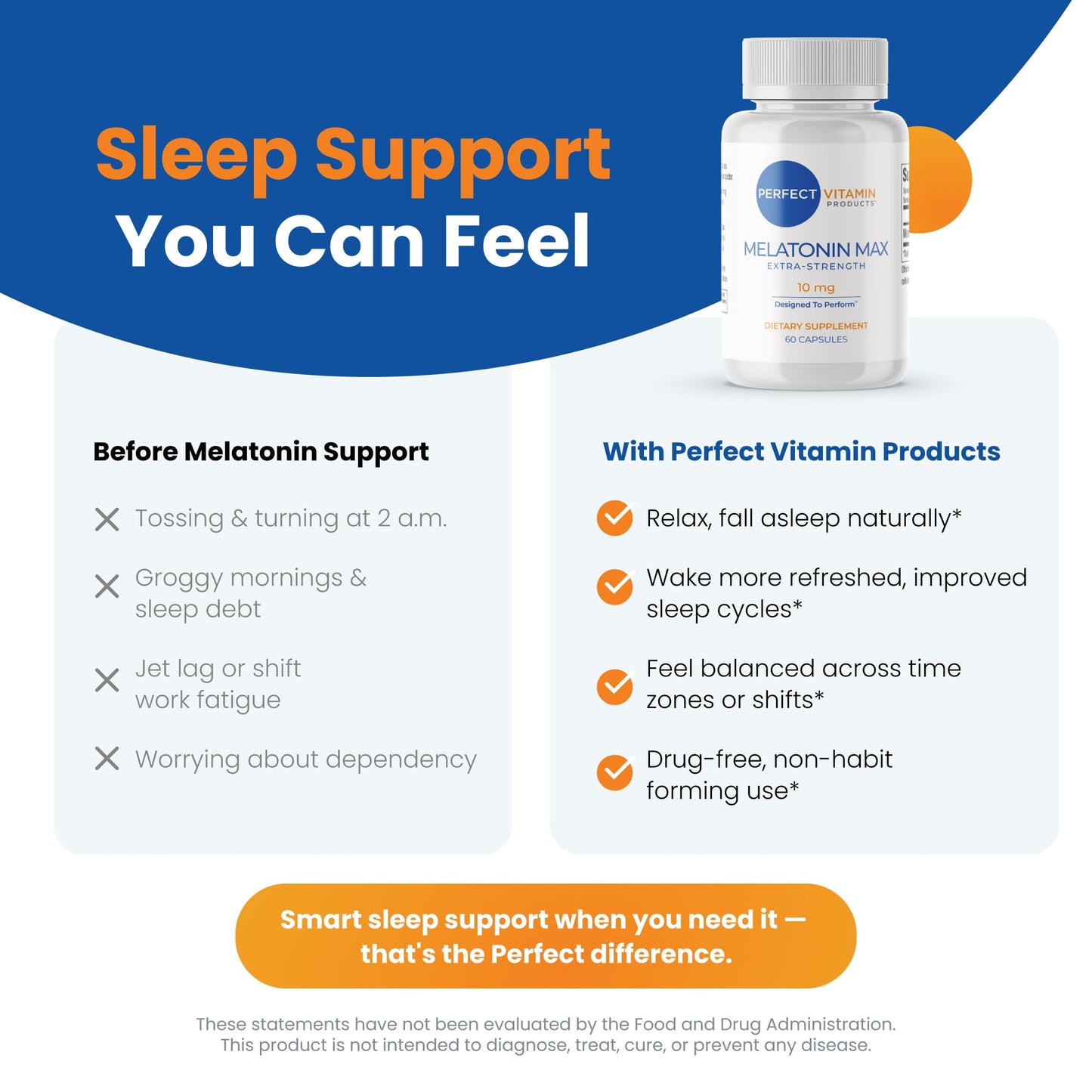 Perfect Vitamin Products Melatonin MAX 10mg Capsule 120 Capsules