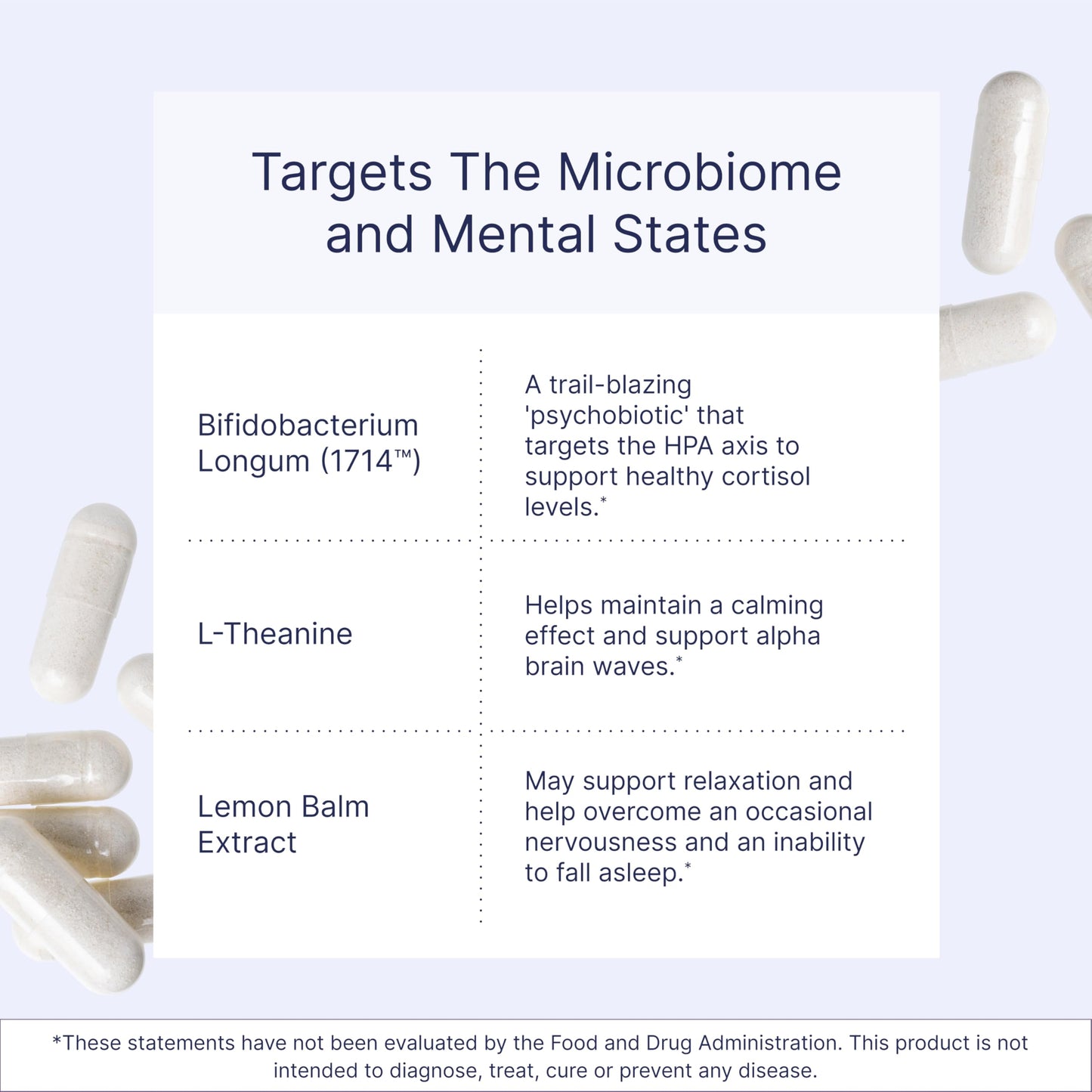 Microbiome Labs Zenbiome Sleep L-Theanine Capsule, 30 Count