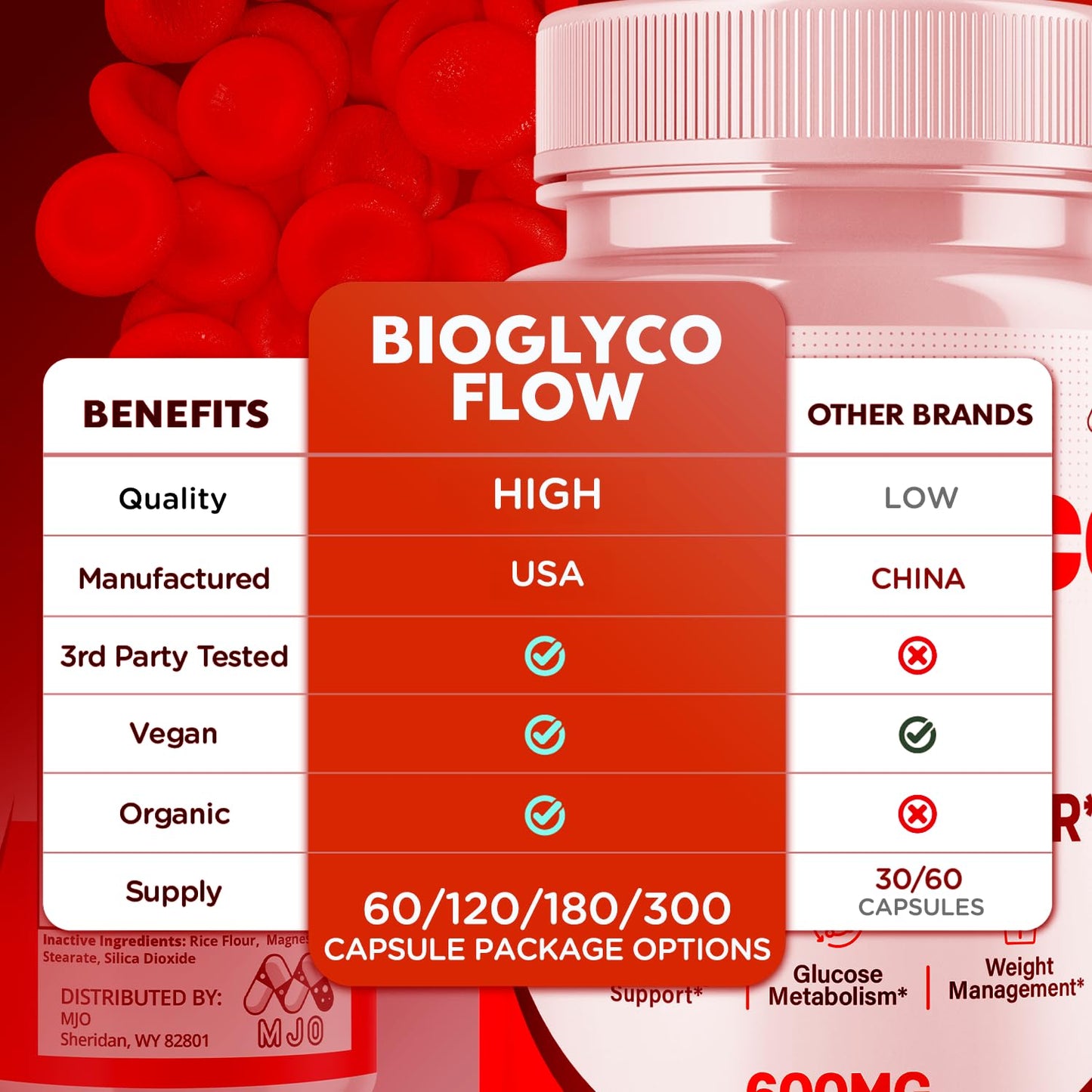 MJO BioGlyco Flow Blood Optimizer, 180 Capsules