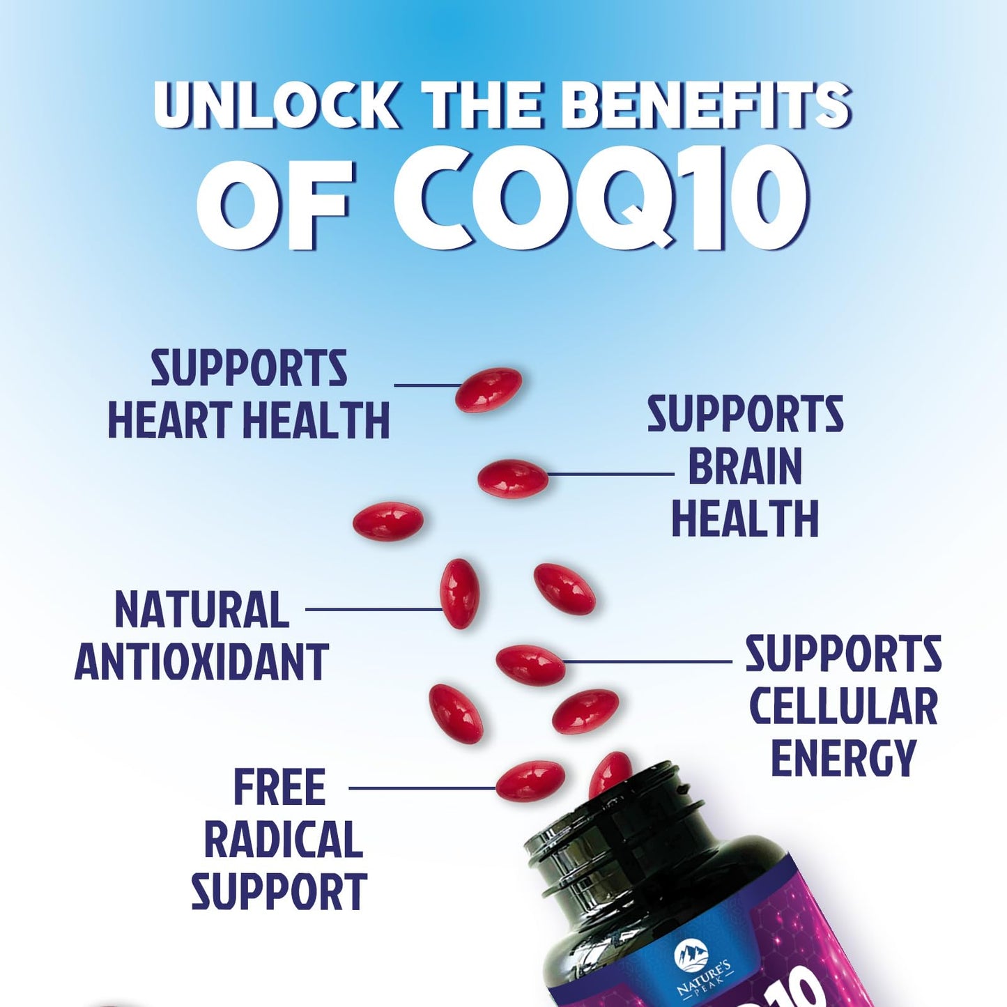 Nature's Peak CoQ10 Softgel 120 Softgels