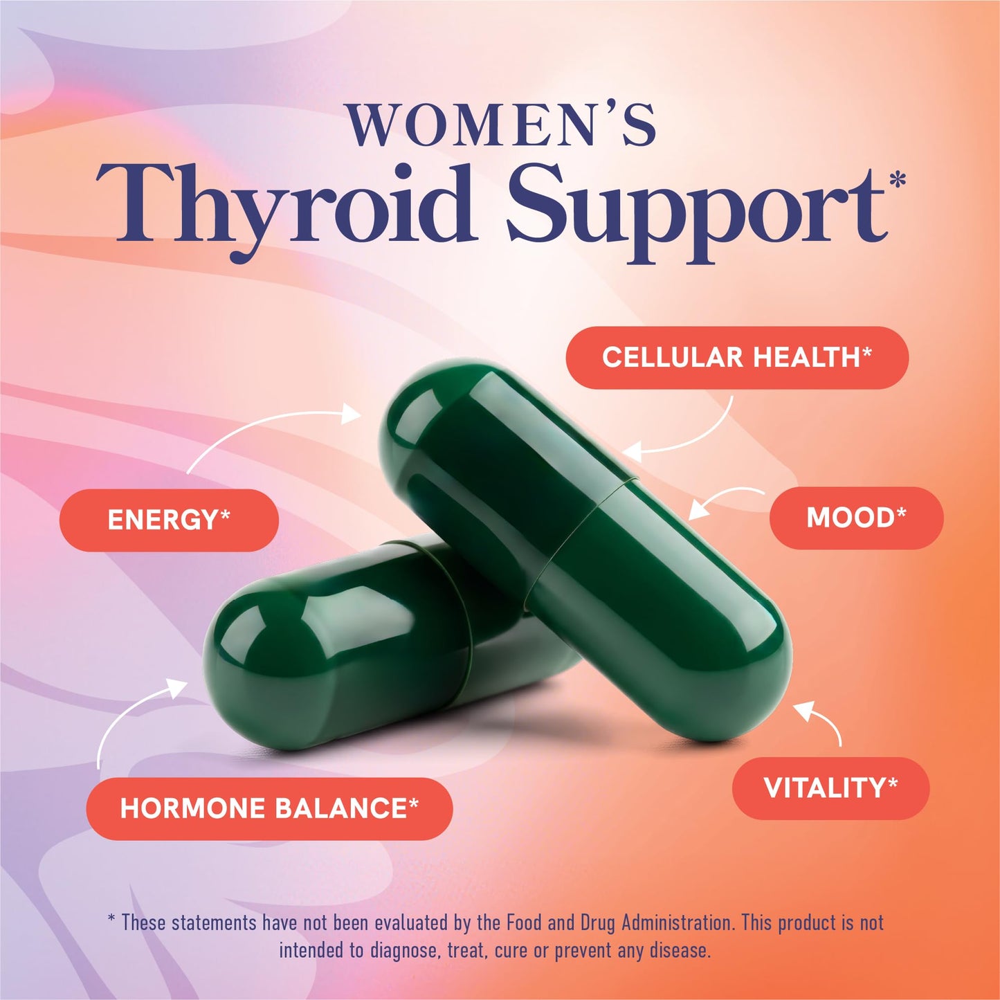 SMNutrition Thyroid Support for Women Capsule 60 Count