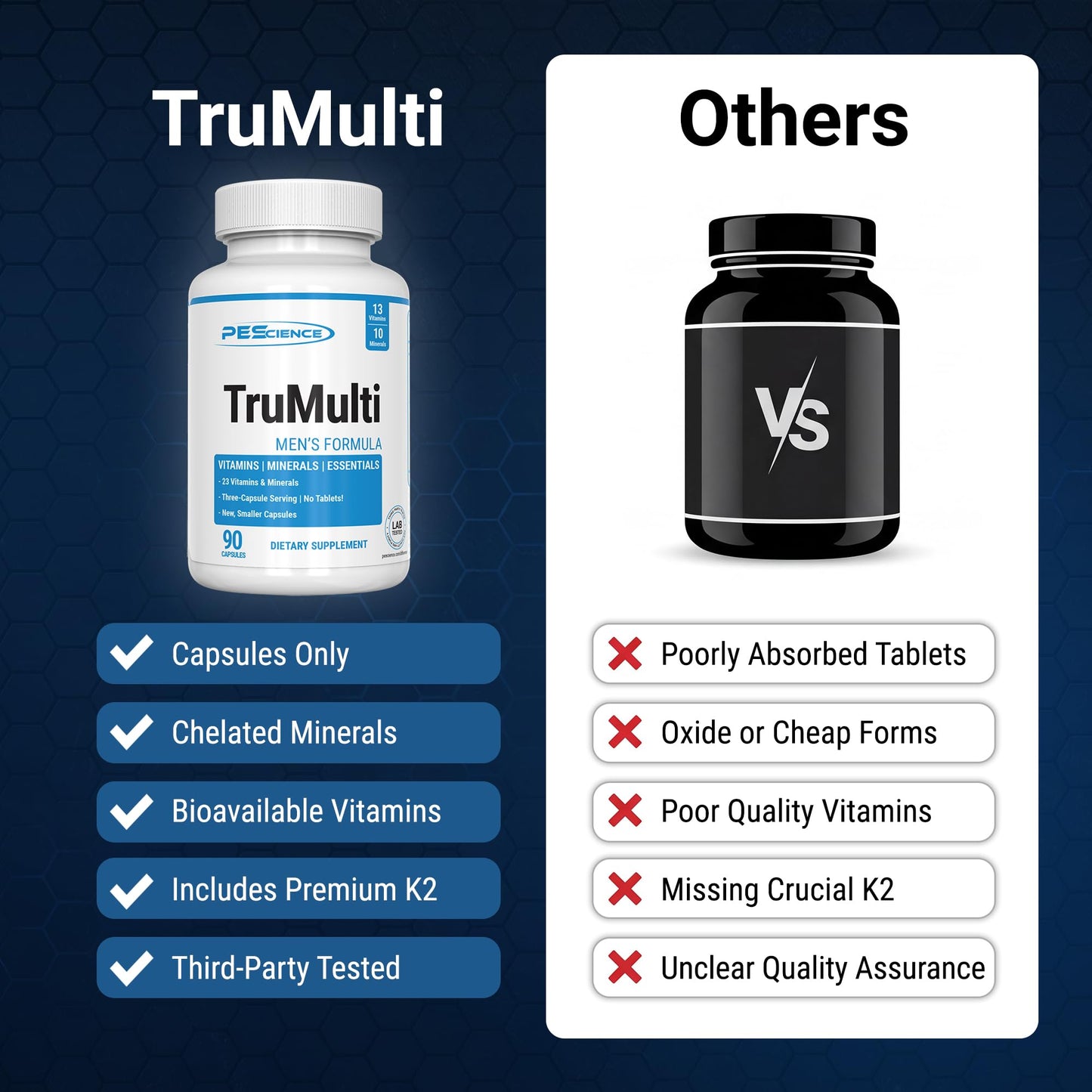 PEScience TruMulti Multivitamin for Men Capsules 90 Count