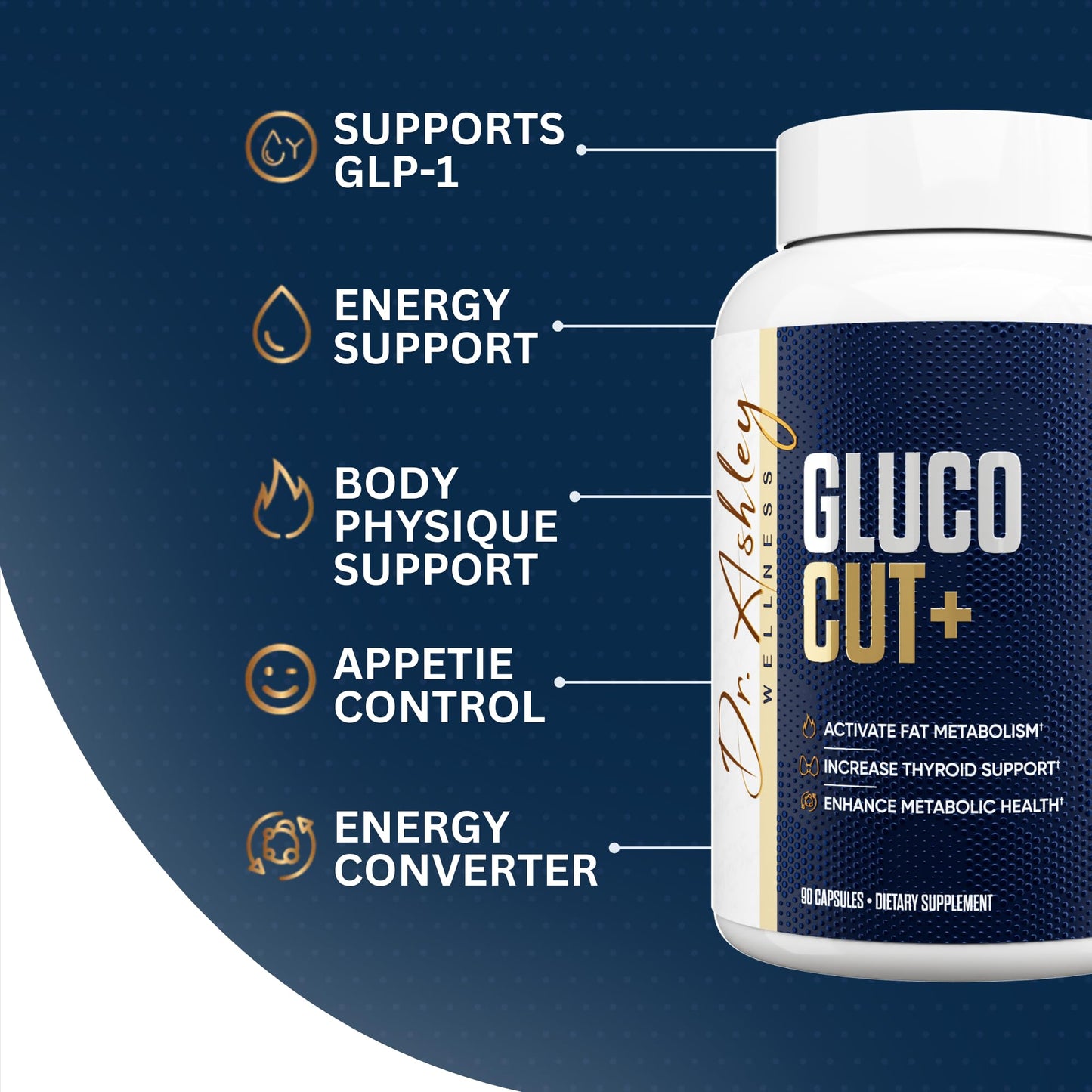 Dr. Ashley Wellness GlucoCut+ Capsules 90
