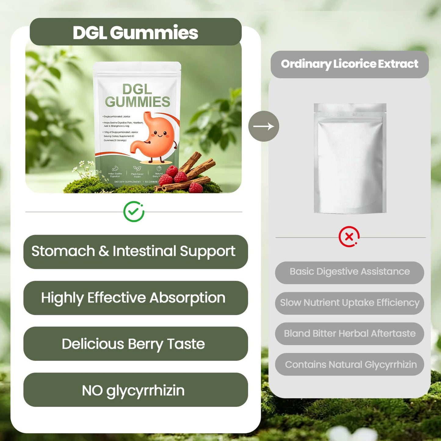 Nmubbn DGL Gummies for Acid Reflux, 60 Count