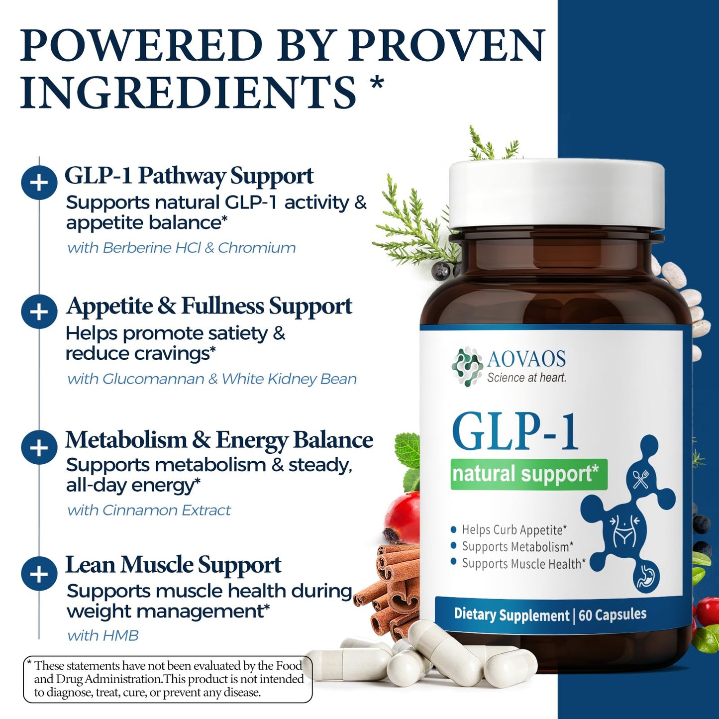 Aovaos GLP-1 Supplement Capsule 60 Count