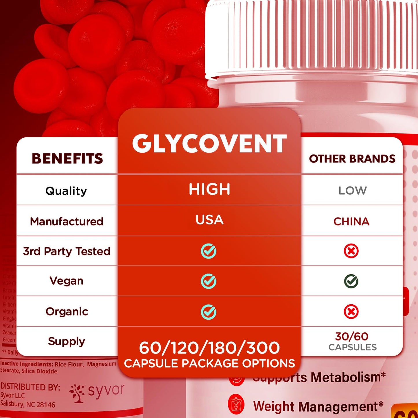 Syvor Glycovent 60 Capsules