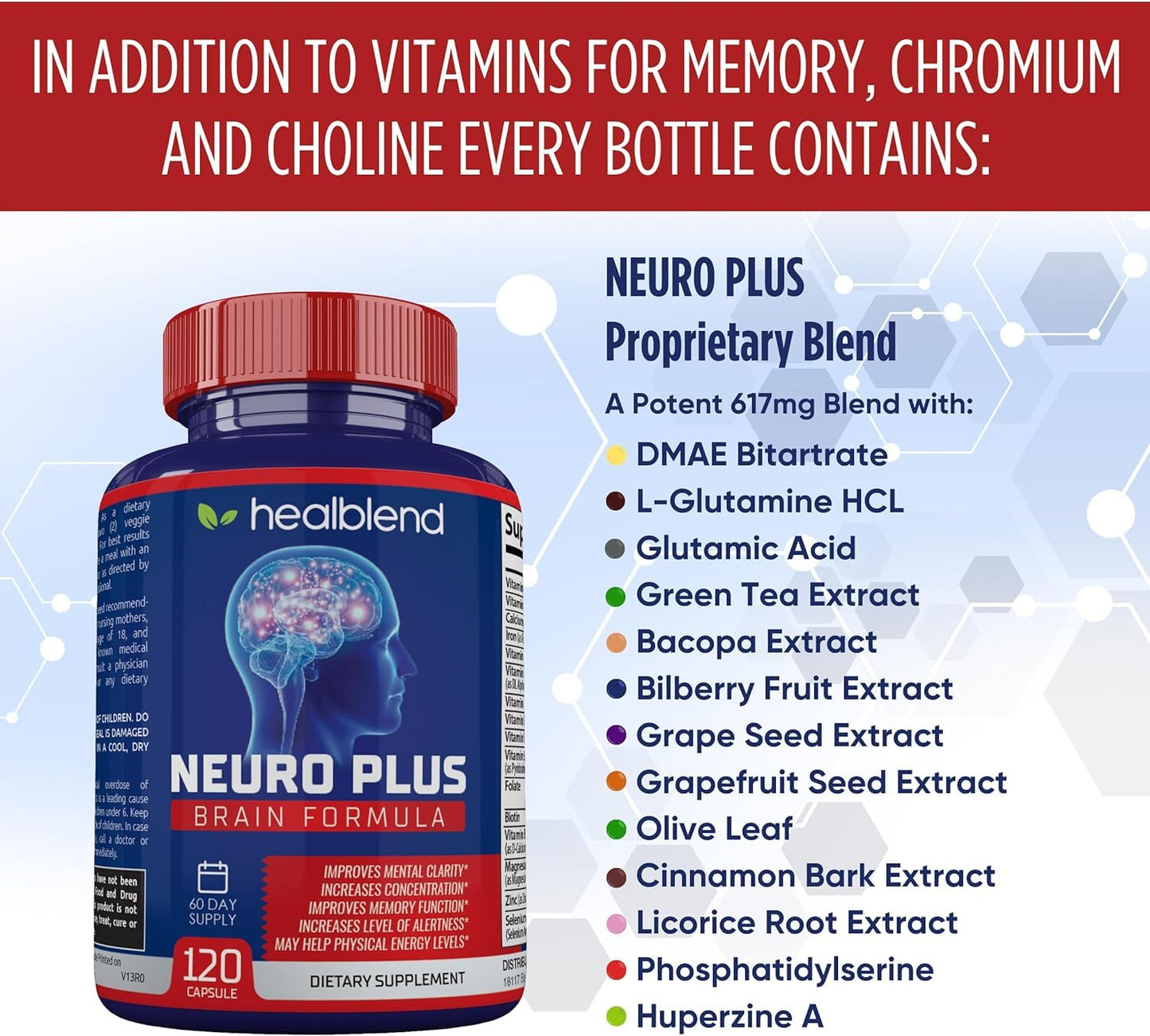 Healblend Neuro Plus Brain & Focus Formula, 120 Capsules