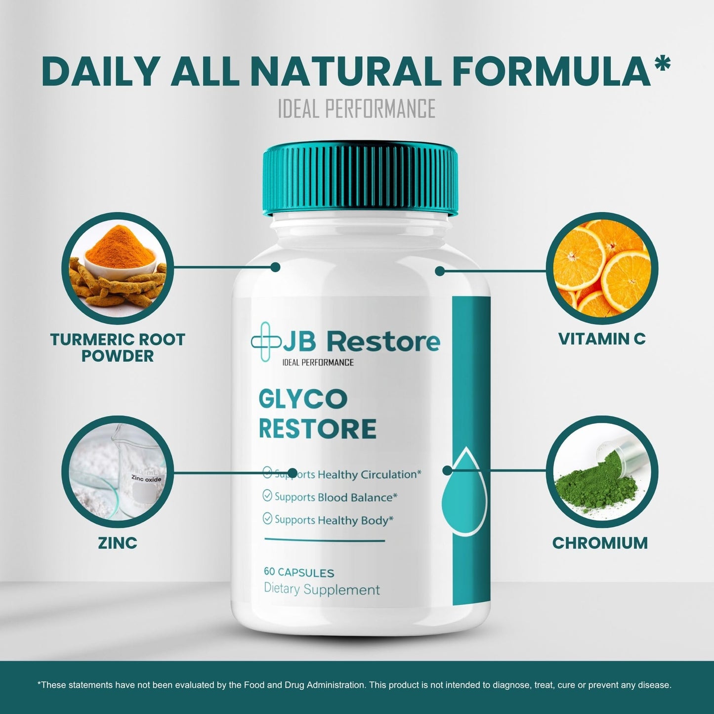 IDEAL PERFORMANCE JB Restore Glyco Restore 60 Capsules