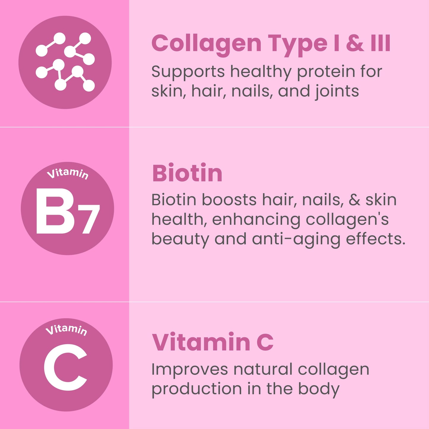 Sanar Naturals Collagen Biotin Supplement Capsules, 150 Capsules