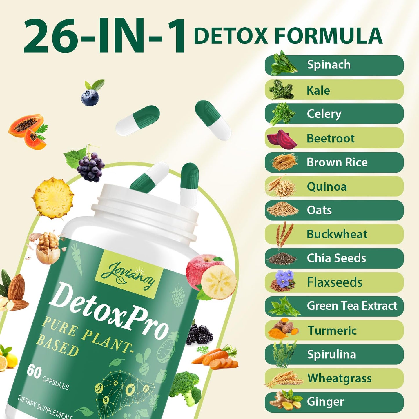 Jovianoy 1000 MG Detox & Cleanse Capsules, 60 Count