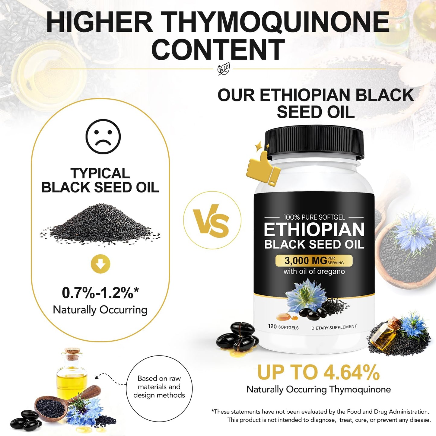 bnHUlMXw Ethiopian Black Seed Oil Softgels with Oregano Oil 2-in-1 Formula, 120 Count