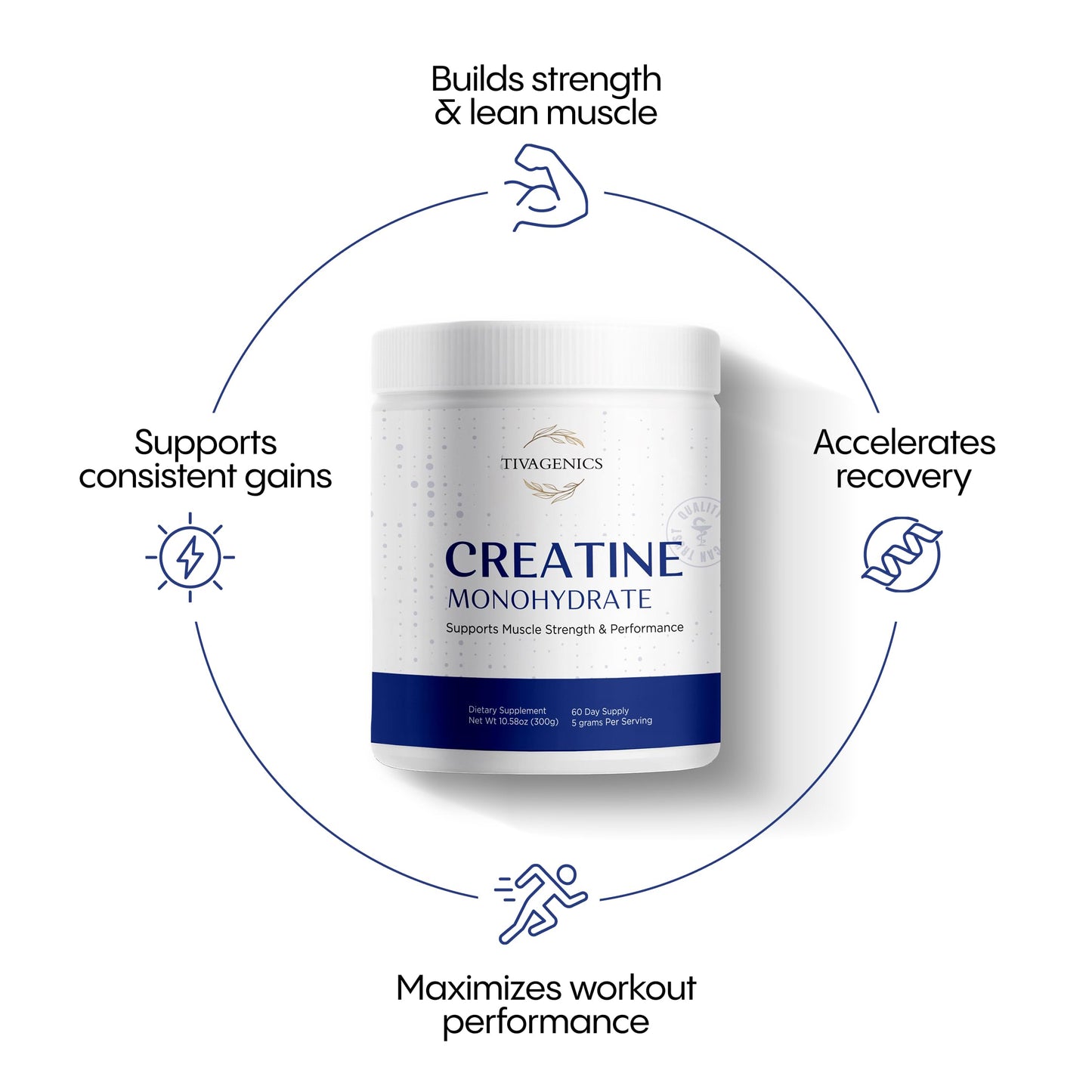 TIVAGENICS Creatine Monohydrate + Magnesium Glycinate Supplement, Unflavored Powder + 90 Capsules