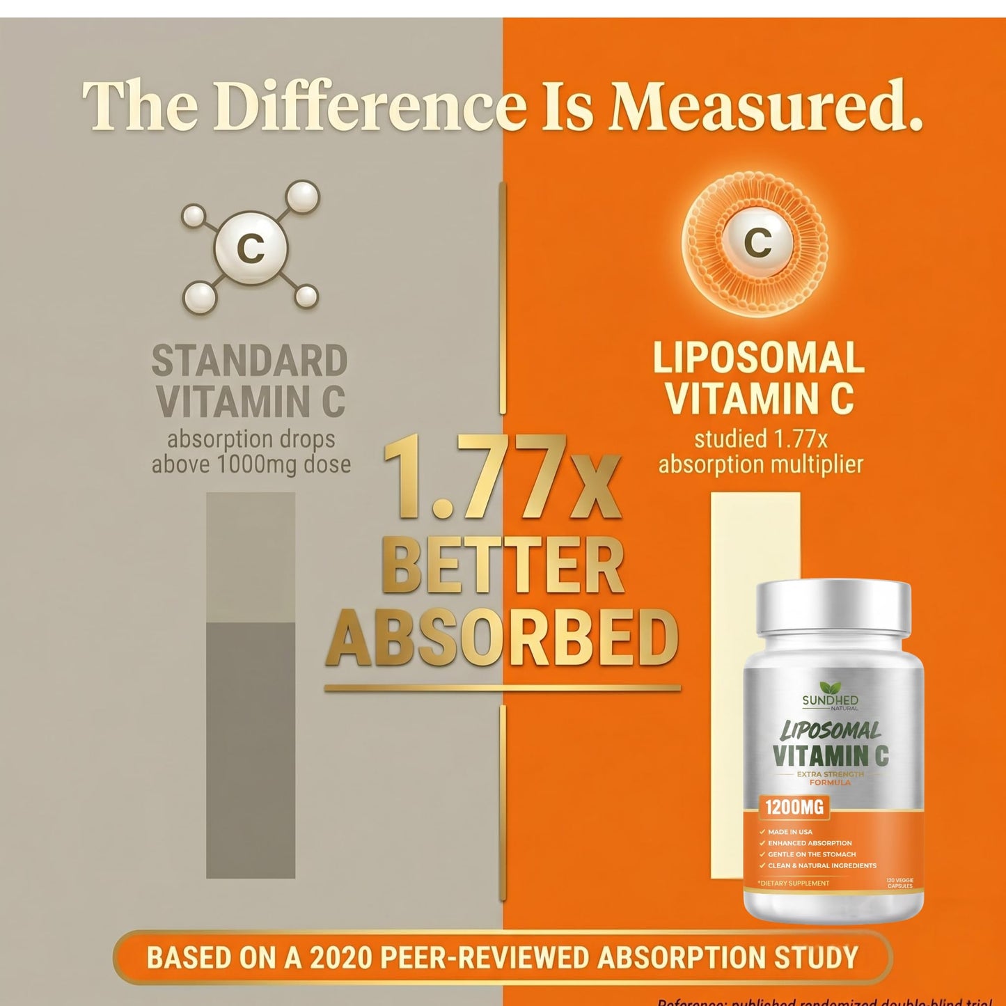 Sundhed Natural Pure Liposomal Vitamin C Capsules, 120 Capsules