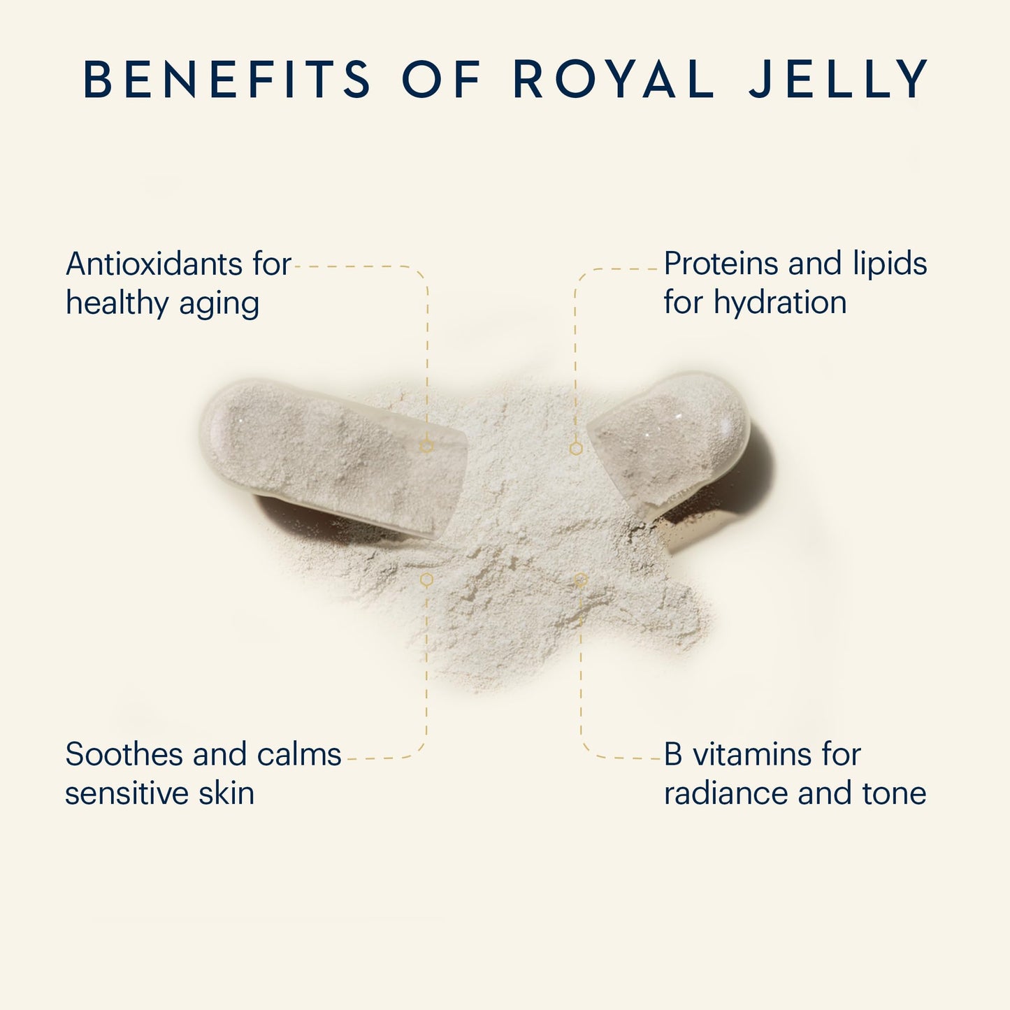 Manuka Health Royal Jelly Supplement with Biotin, Collagen & Hyaluronic Acid, 80 Capsules