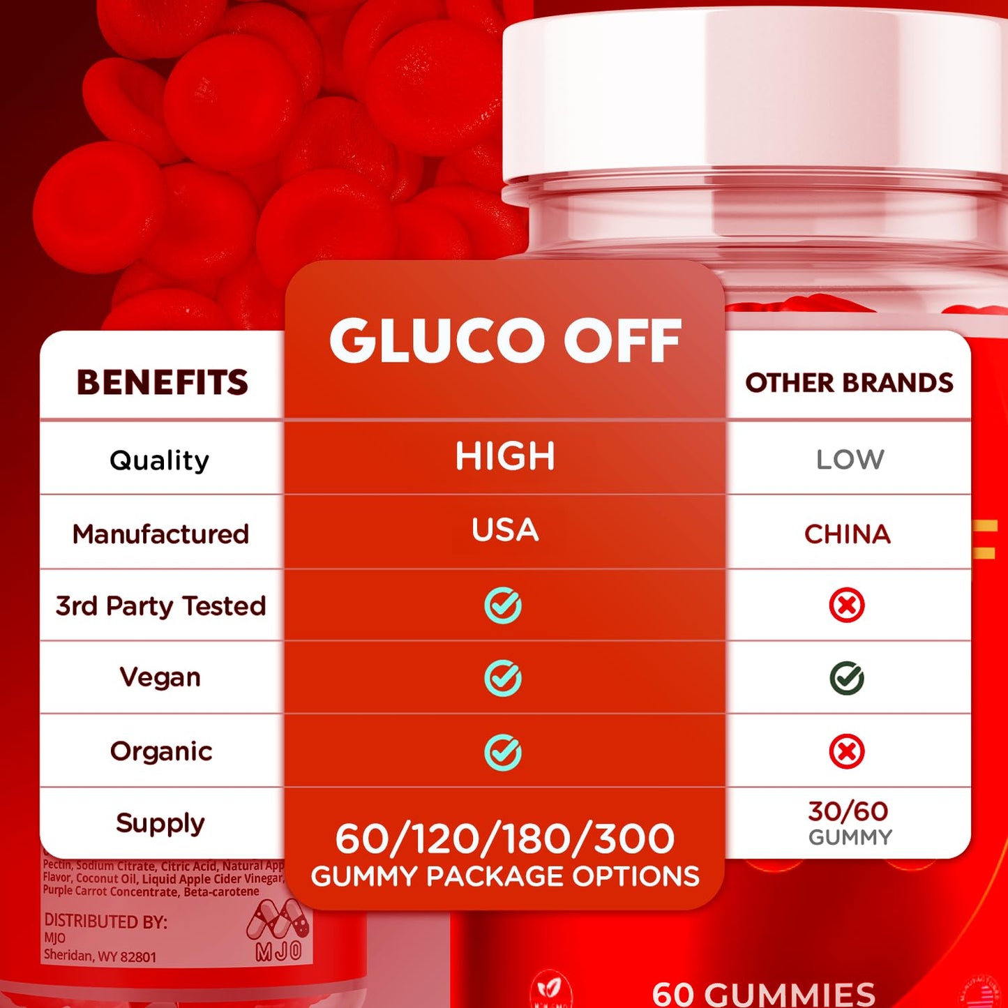 MJO Gluco Off Gummies 180 Gummies