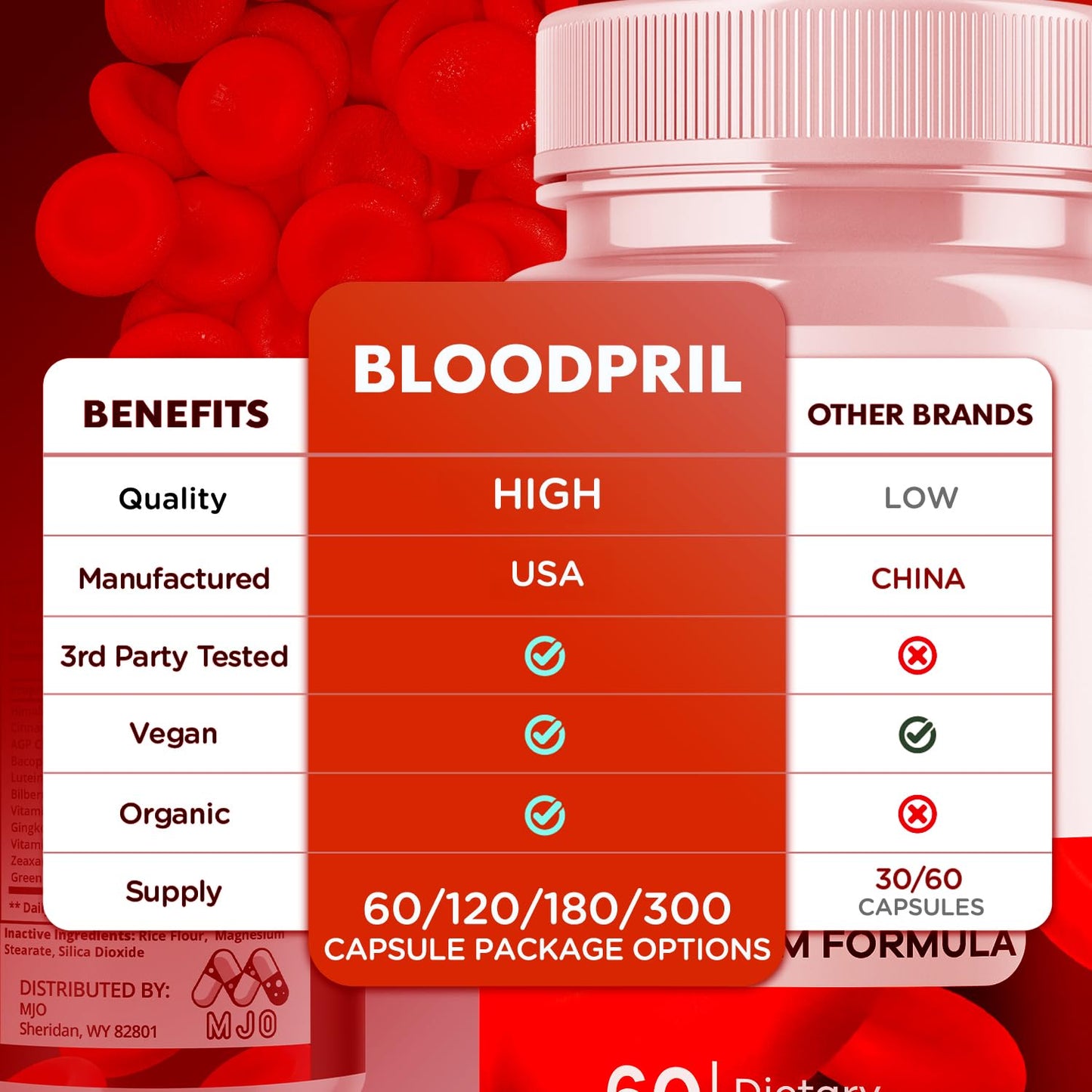 MJO BloodPril, 180 Capsules