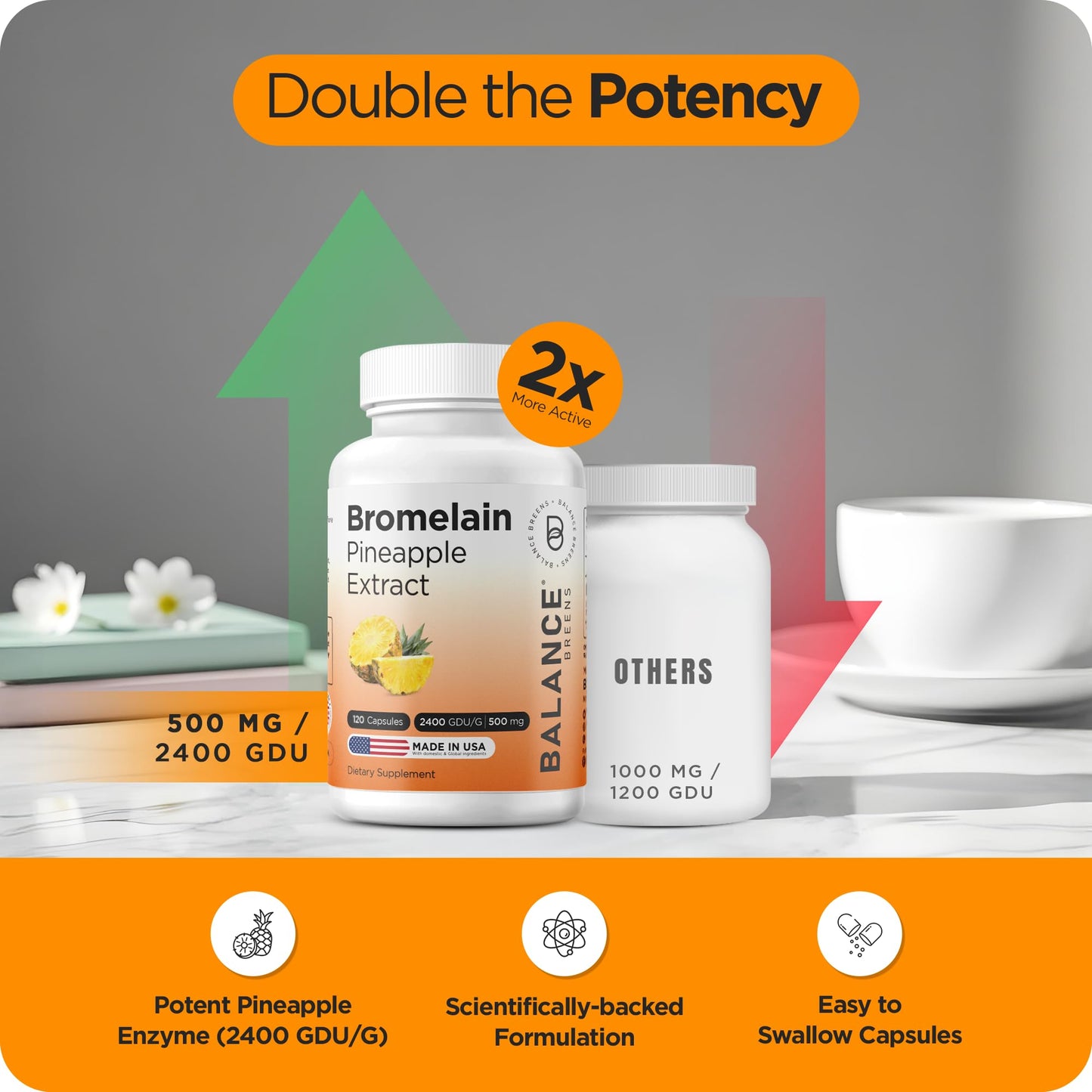 Balancebreens Bromelain 500mg Capsule, 720 Capsules