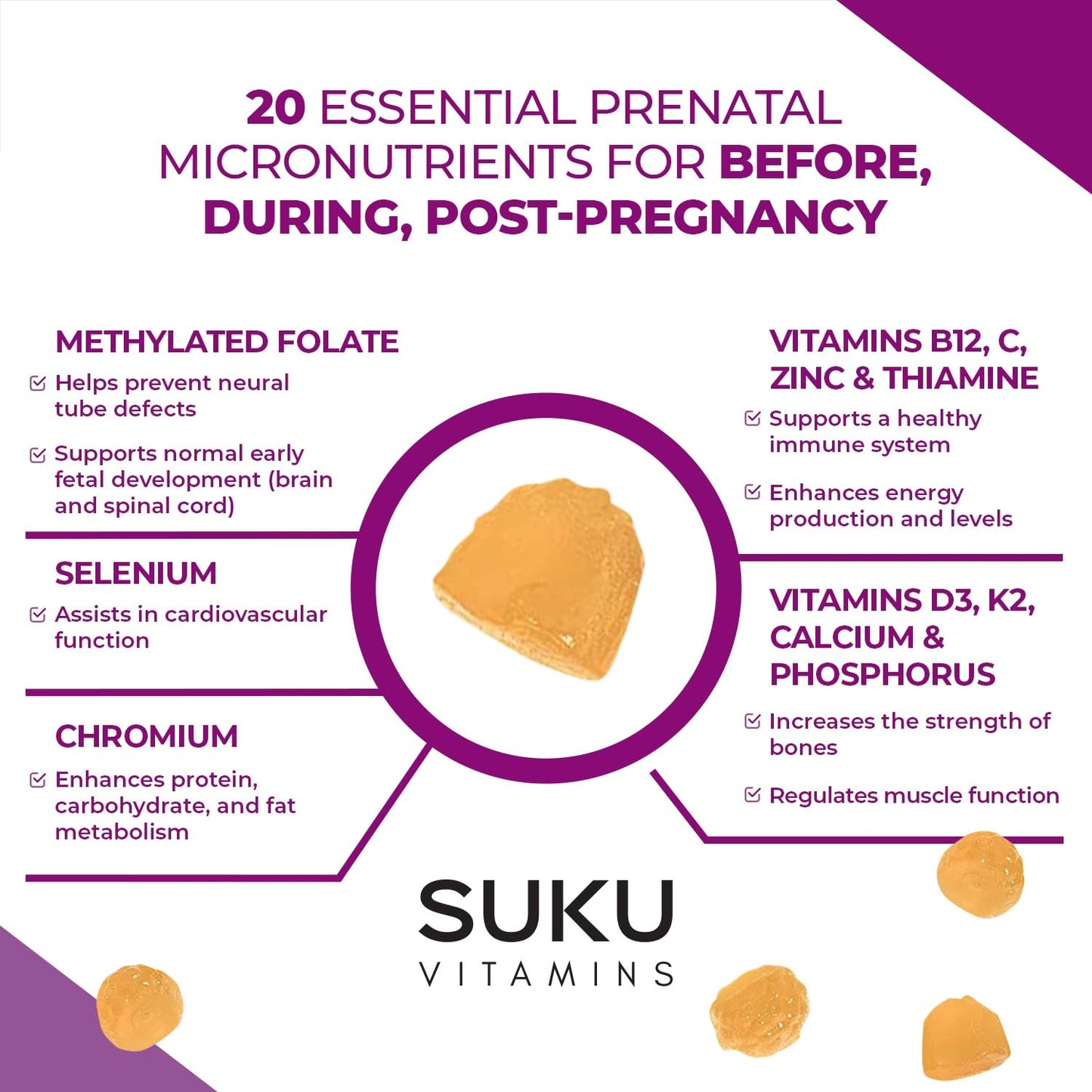 SUKU Prenatal Multivitamin Gummies 60 Count