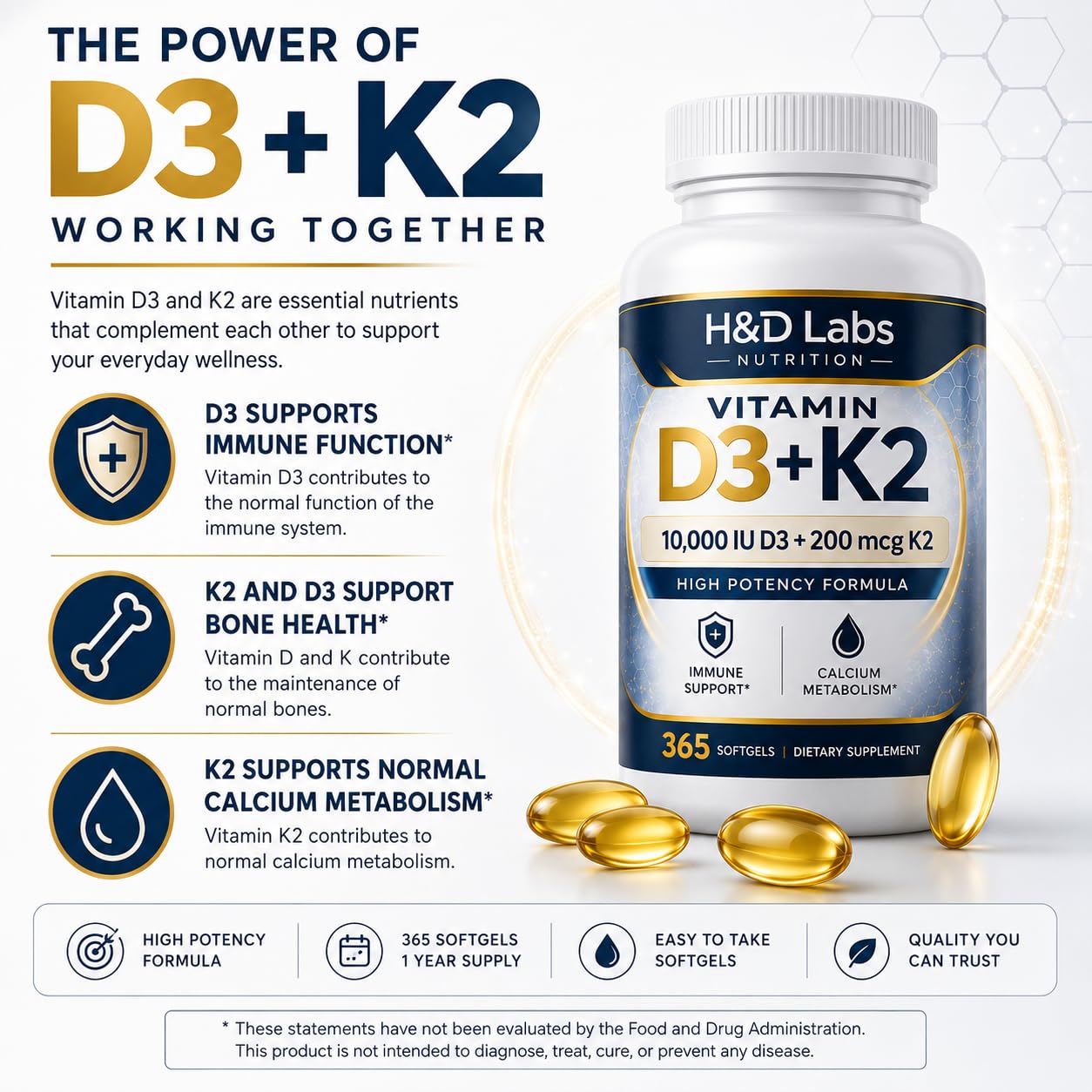 H&D Labs Nutrition Vitamin D3 K2 10000 IU (125mcg) with MK-7 – High Potency Bone & Immune Support – 365 Capsules