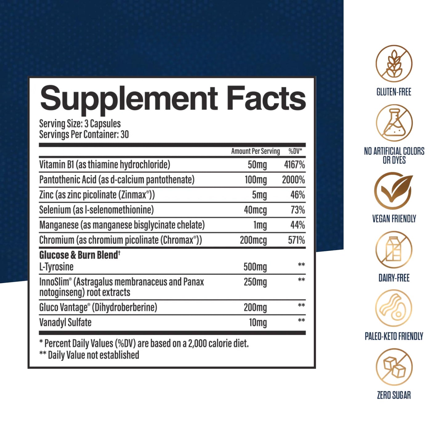 Dr. Ashley Wellness GlucoCut+ Capsules 90