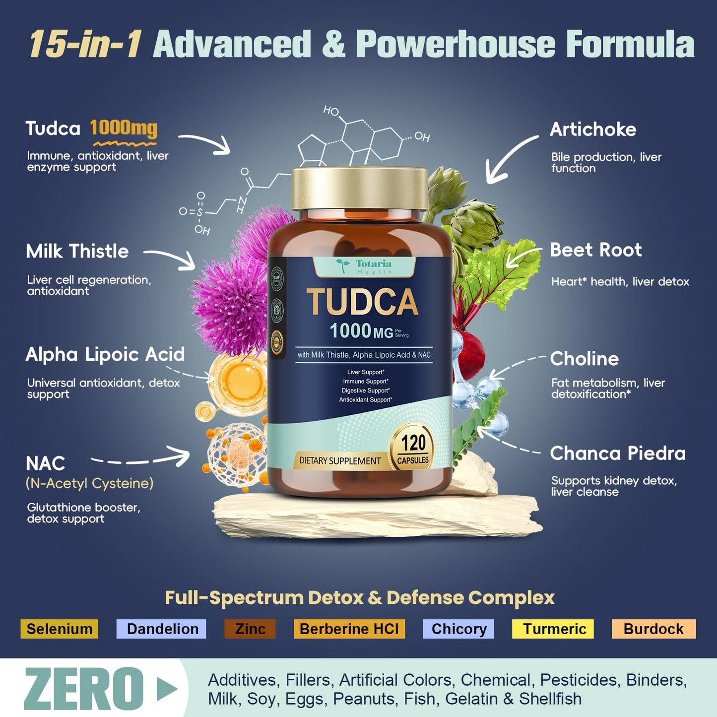 Totaria TUDCA 1000mg Liver Support Capsule, 120 Count