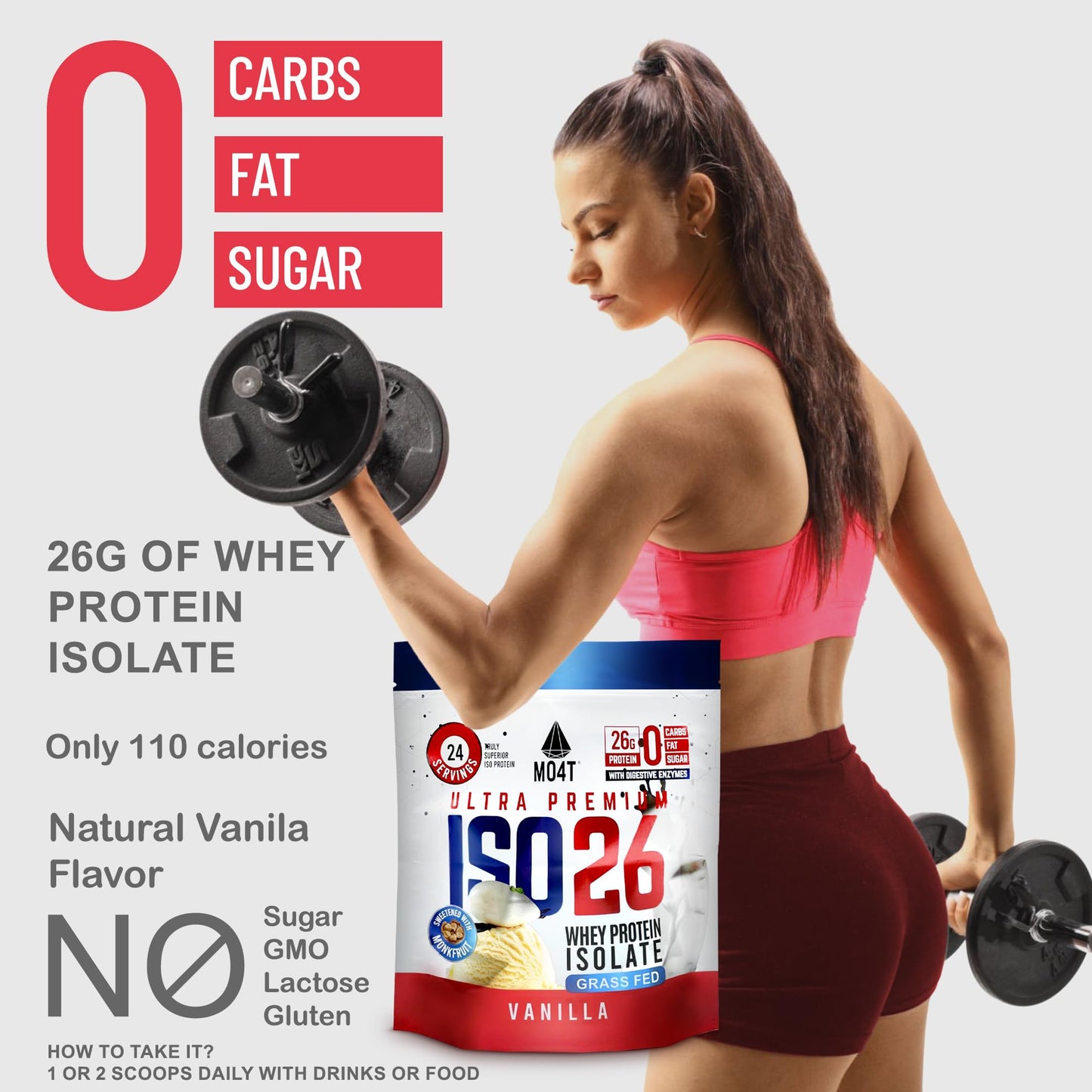 MOMOF4TRANSFORM ISO26 Grass Fed Whey Protein Isolate Powder 25.6 oz