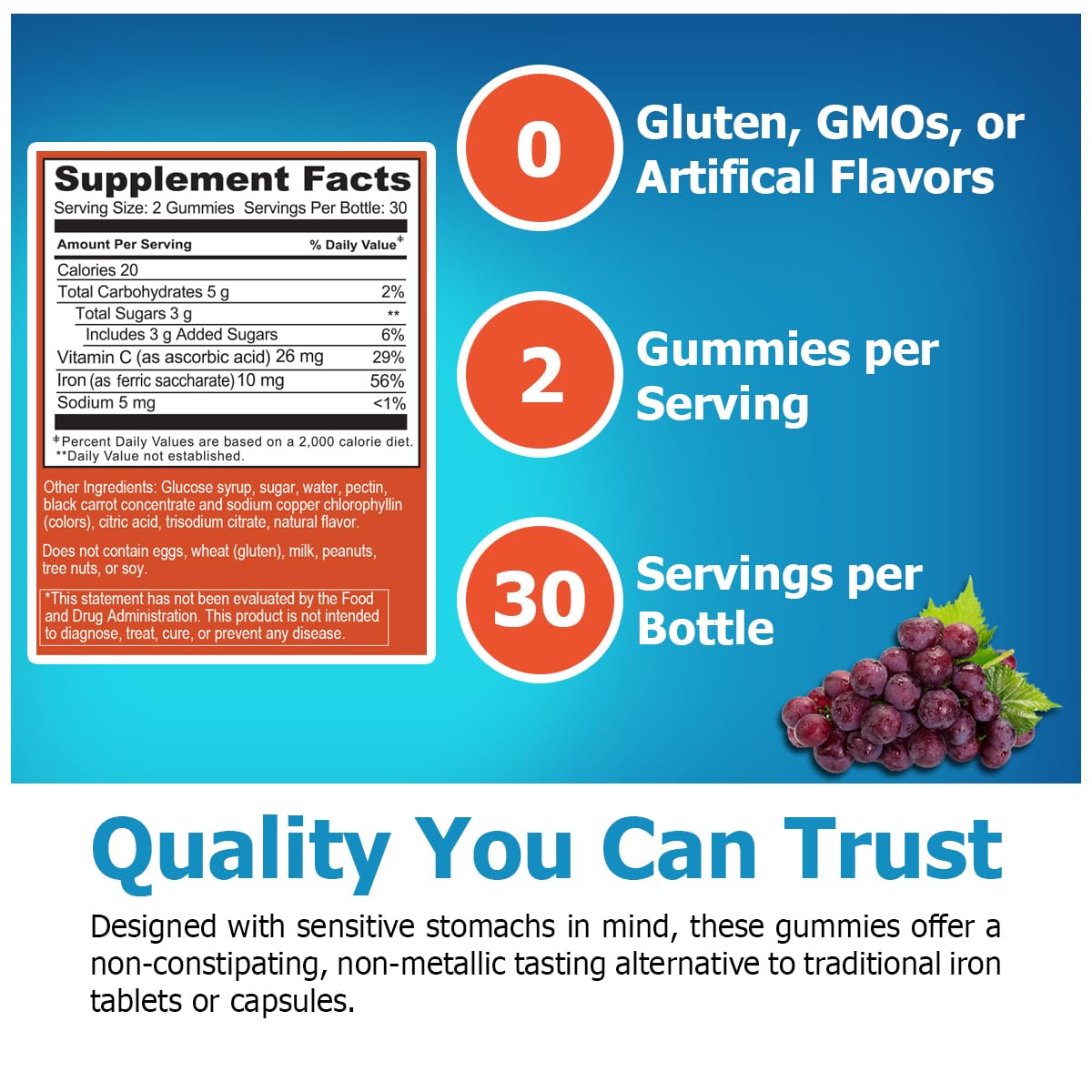 Doctor's Finest Iron with Vitamin C, Grape Gummy, 60 Gummies