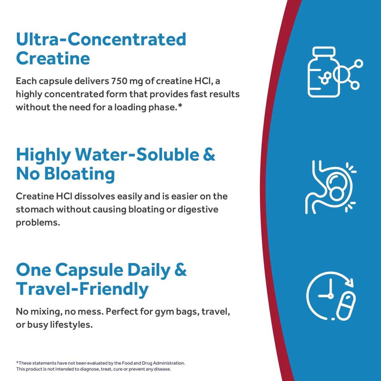 Doctor's Recipes Creatine HCl Capsules, 750 mg, 90 Capsules