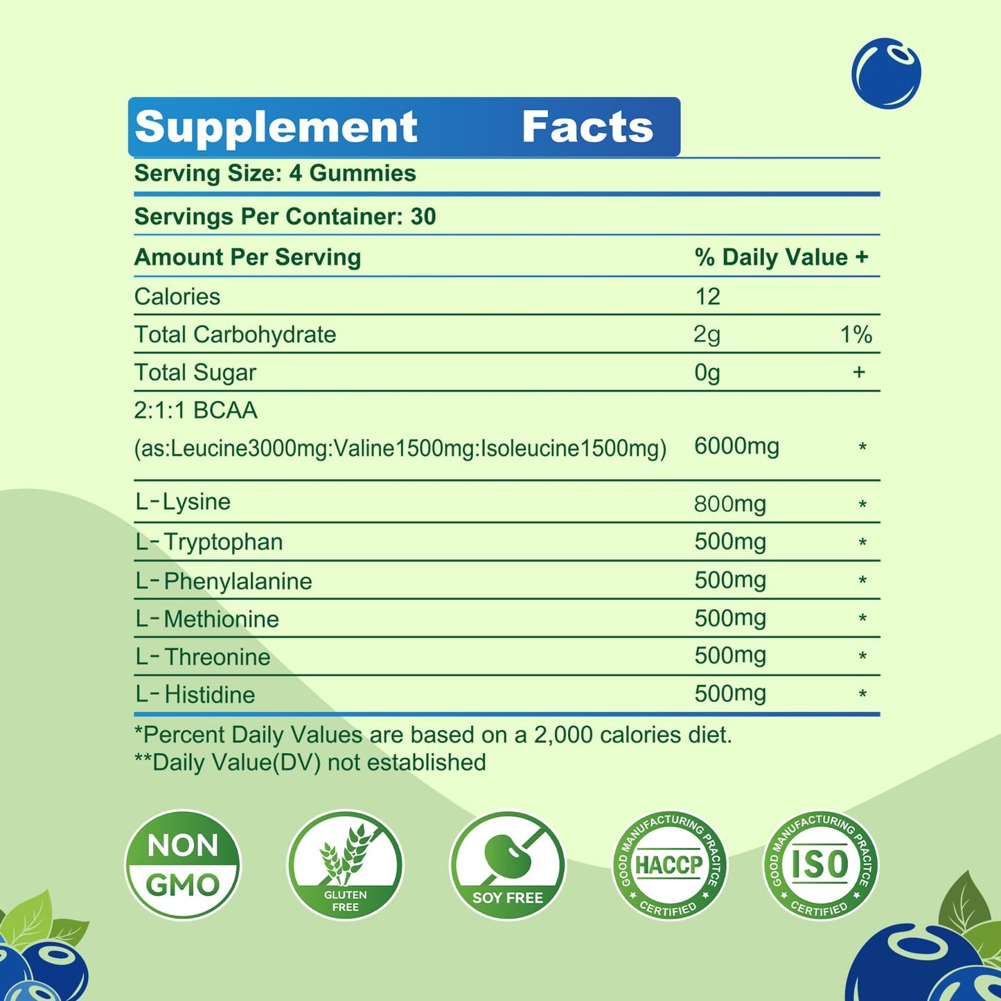 Parhaat EAA Gummies Gummy, 120 Count