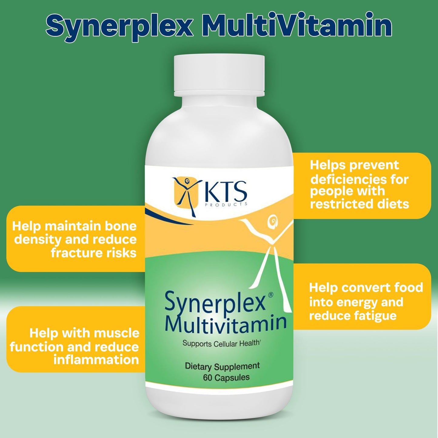 Synerplex Multivitamin - Complete Nutrition Every Day - Energy Support and Immunity Booster Capsules, 60